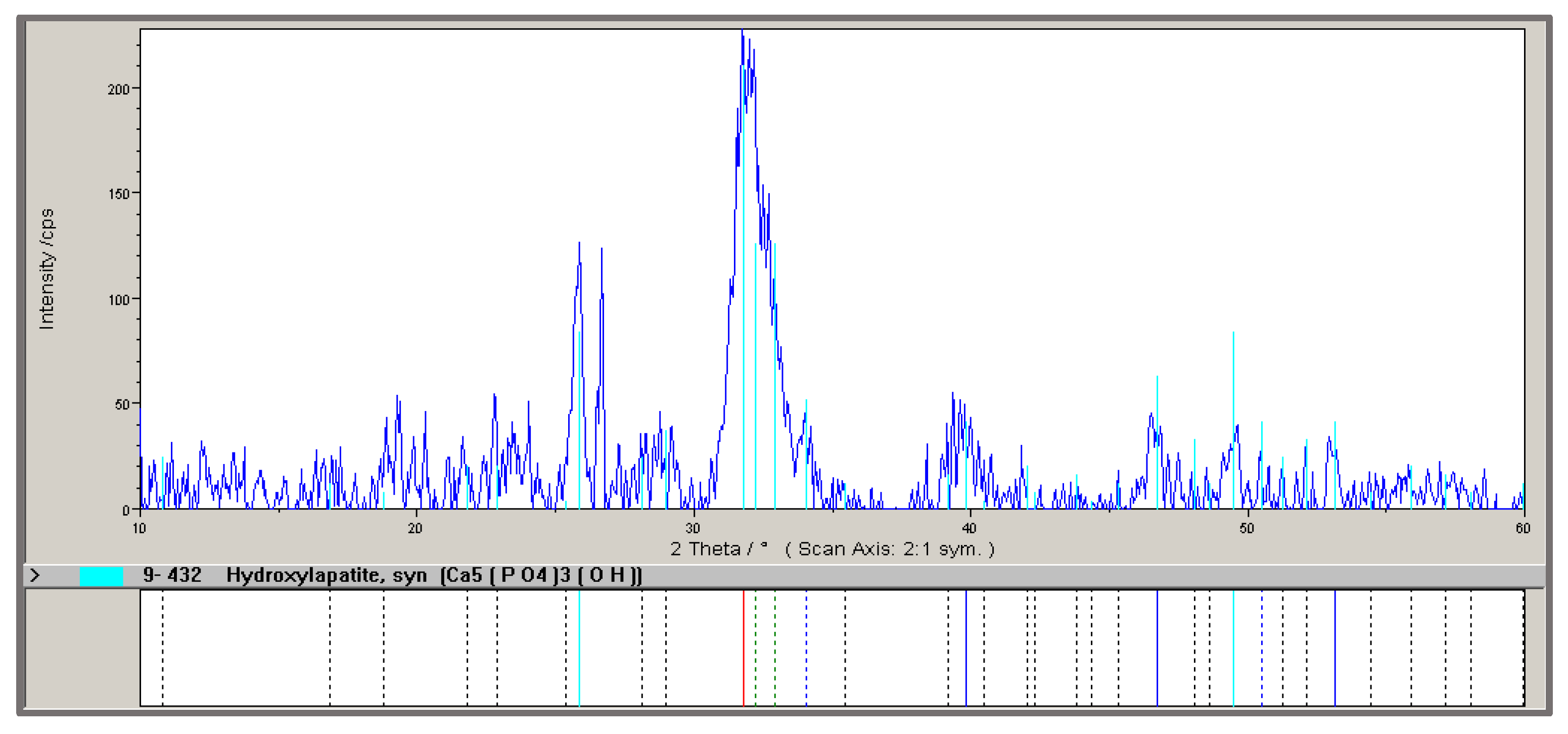Materials 18 04653 g002 Materials 18 04653 g002