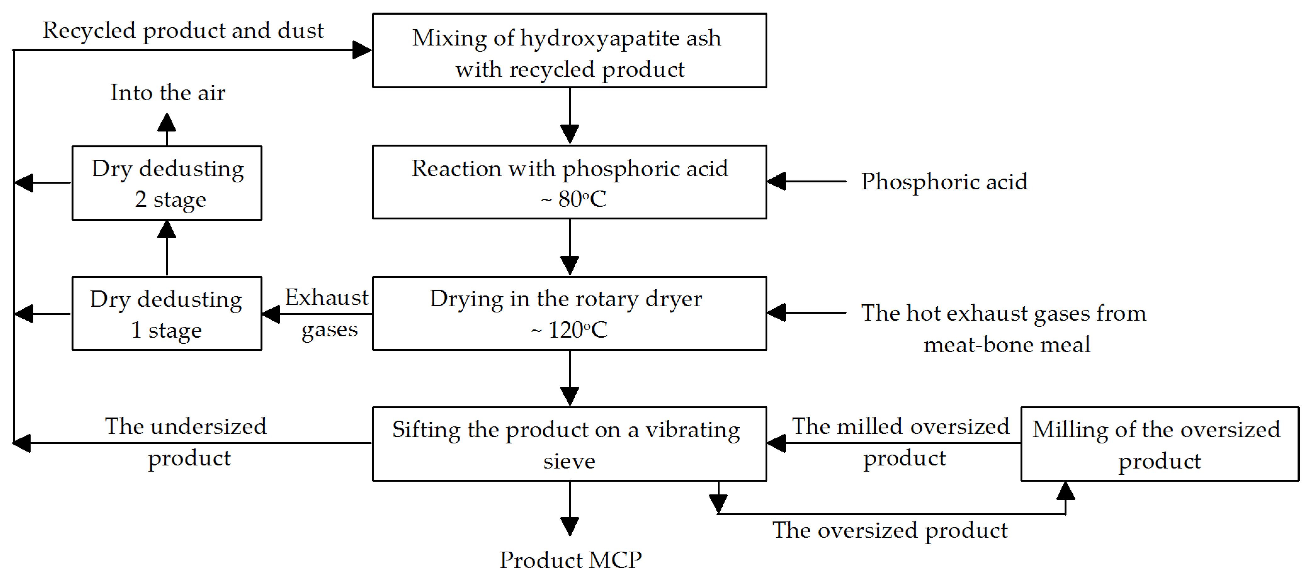 Materials 18 04653 g012 Materials 18 04653 g012