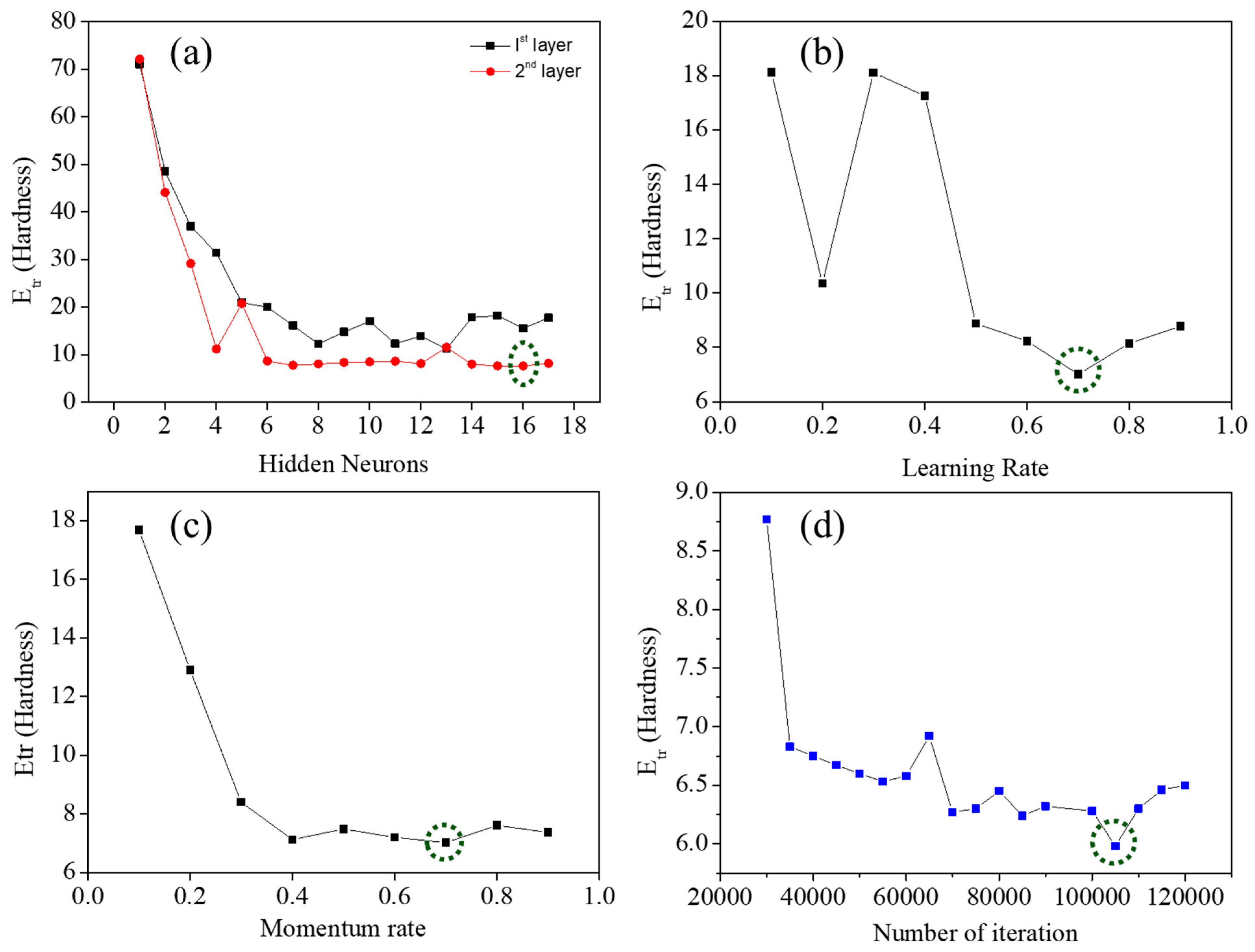 Materials 18 04655 g001