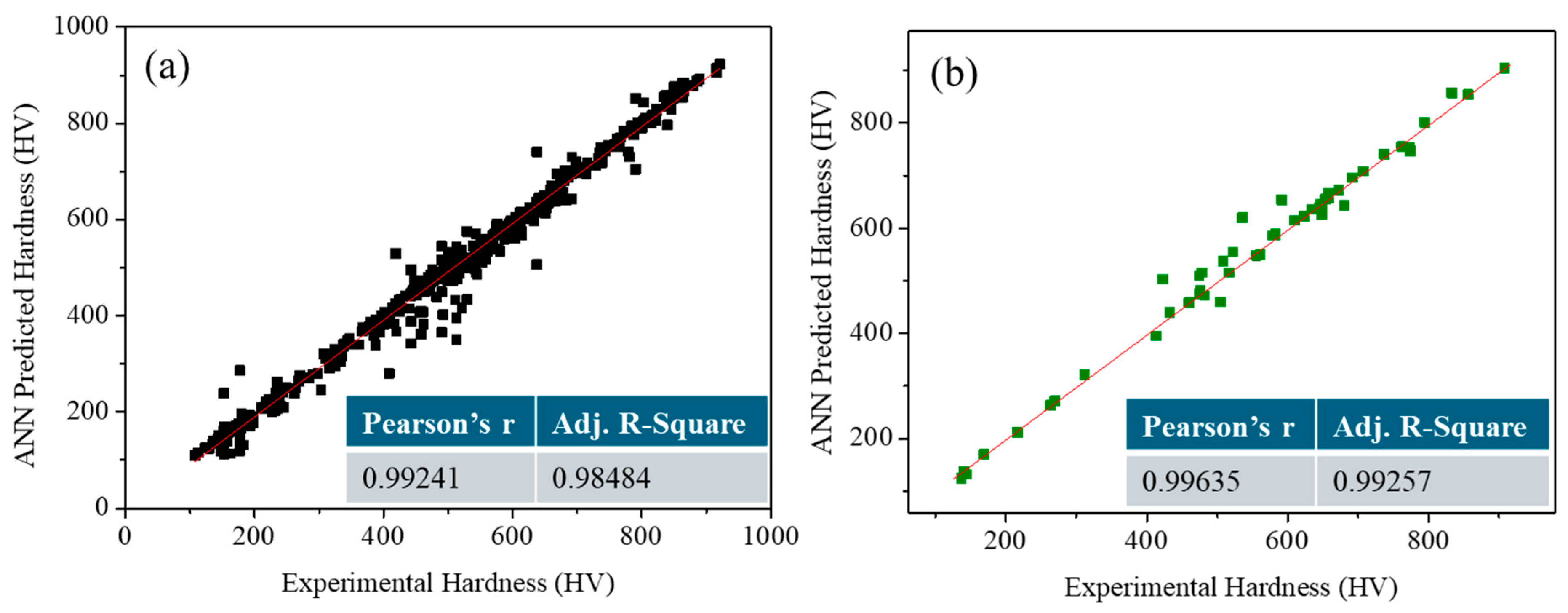 Materials 18 04655 g002