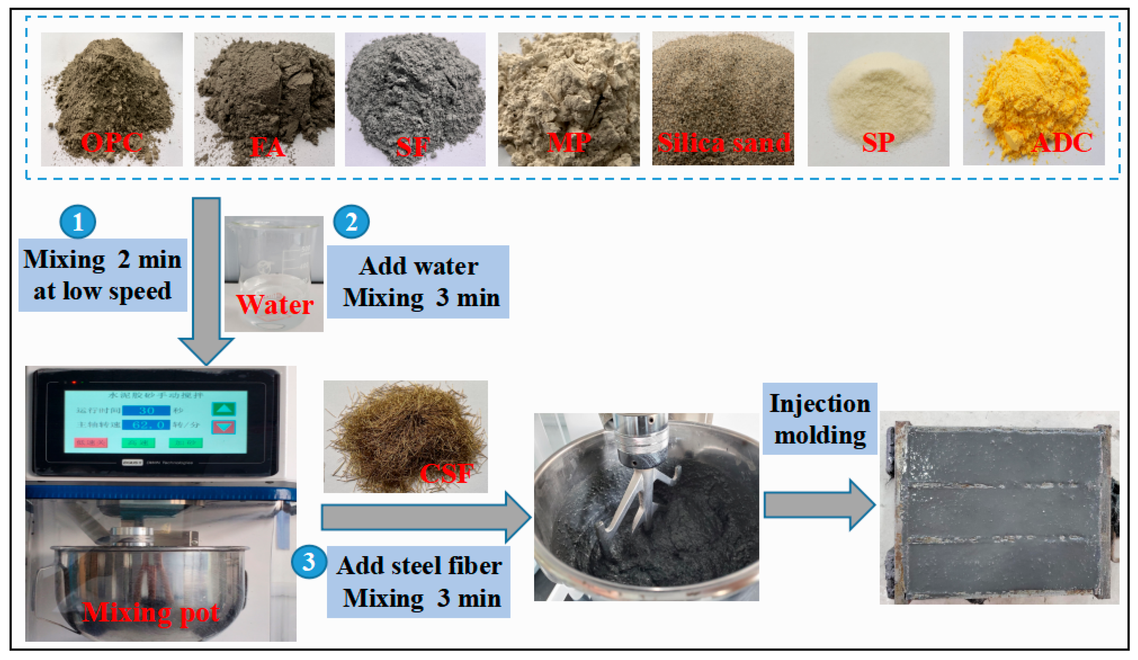 Materials 18 04656 g002