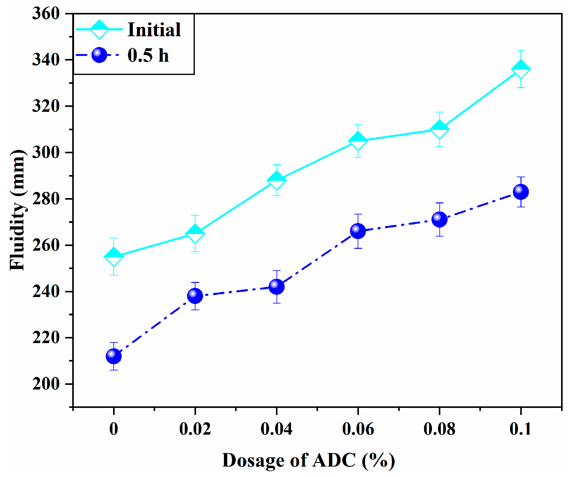 Materials 18 04656 g005