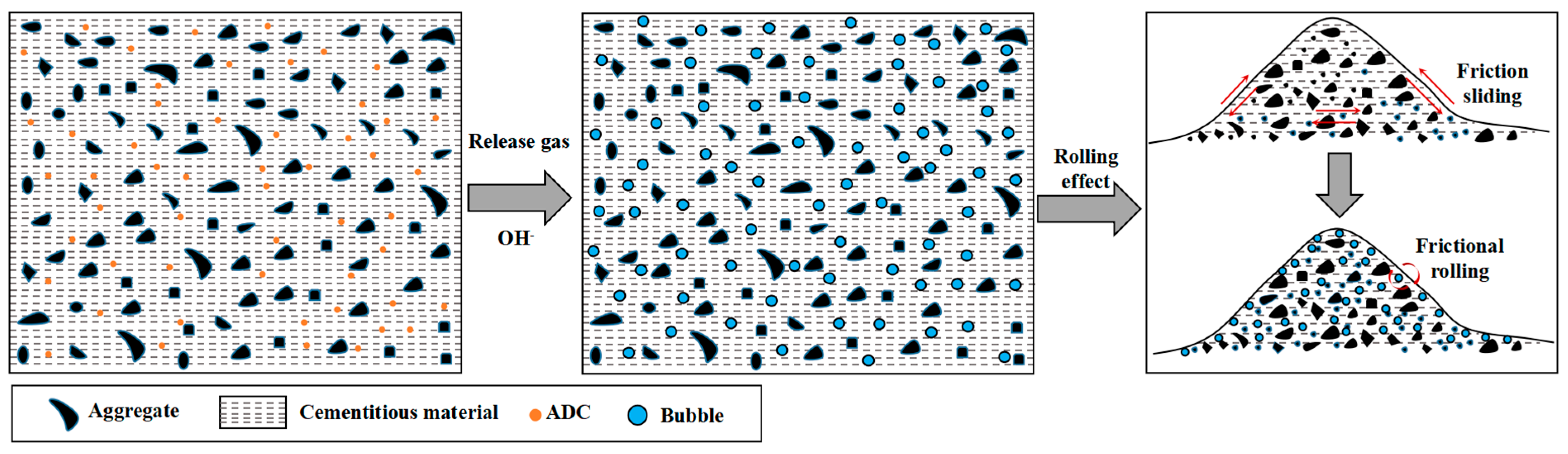Materials 18 04656 g006