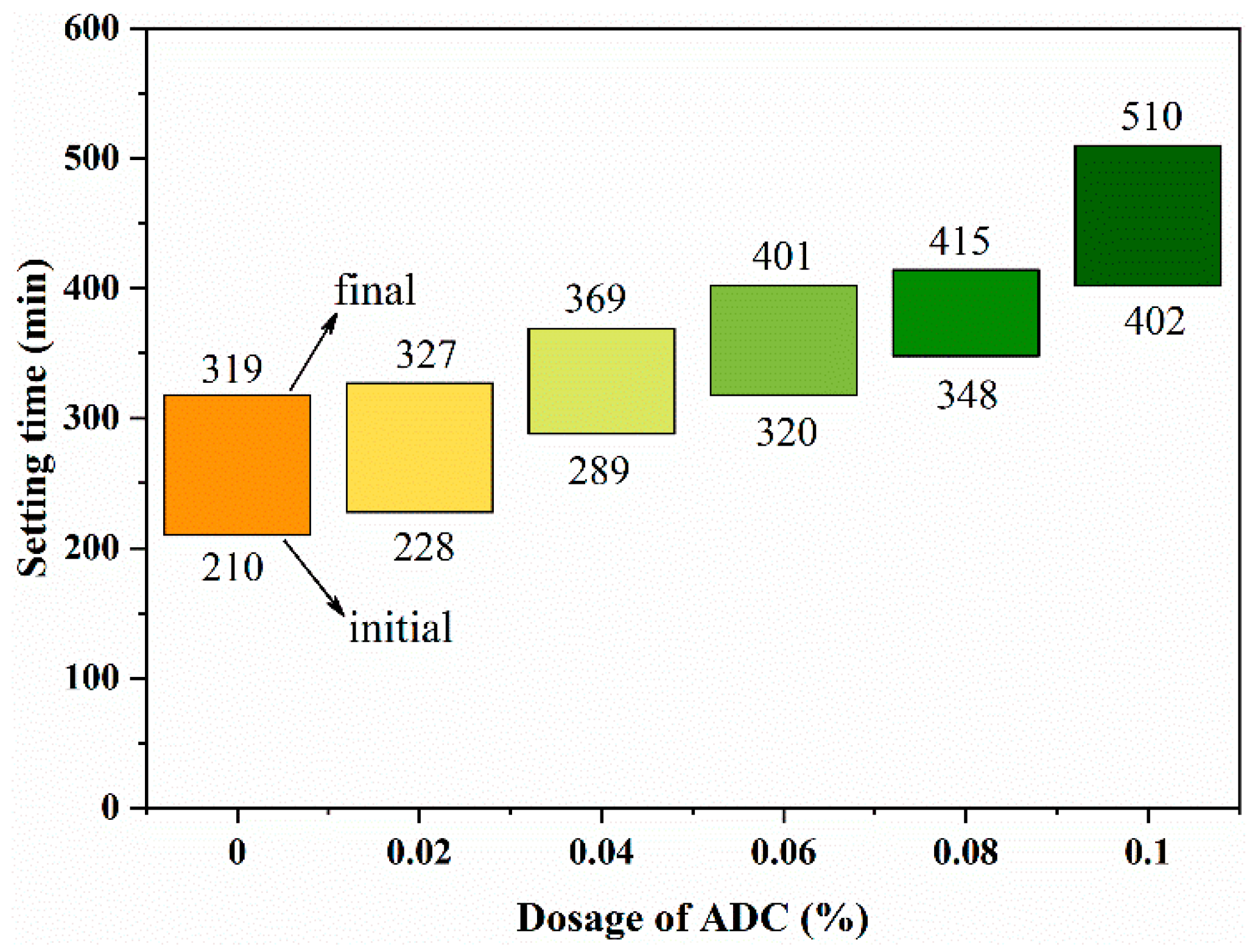 Materials 18 04656 g007