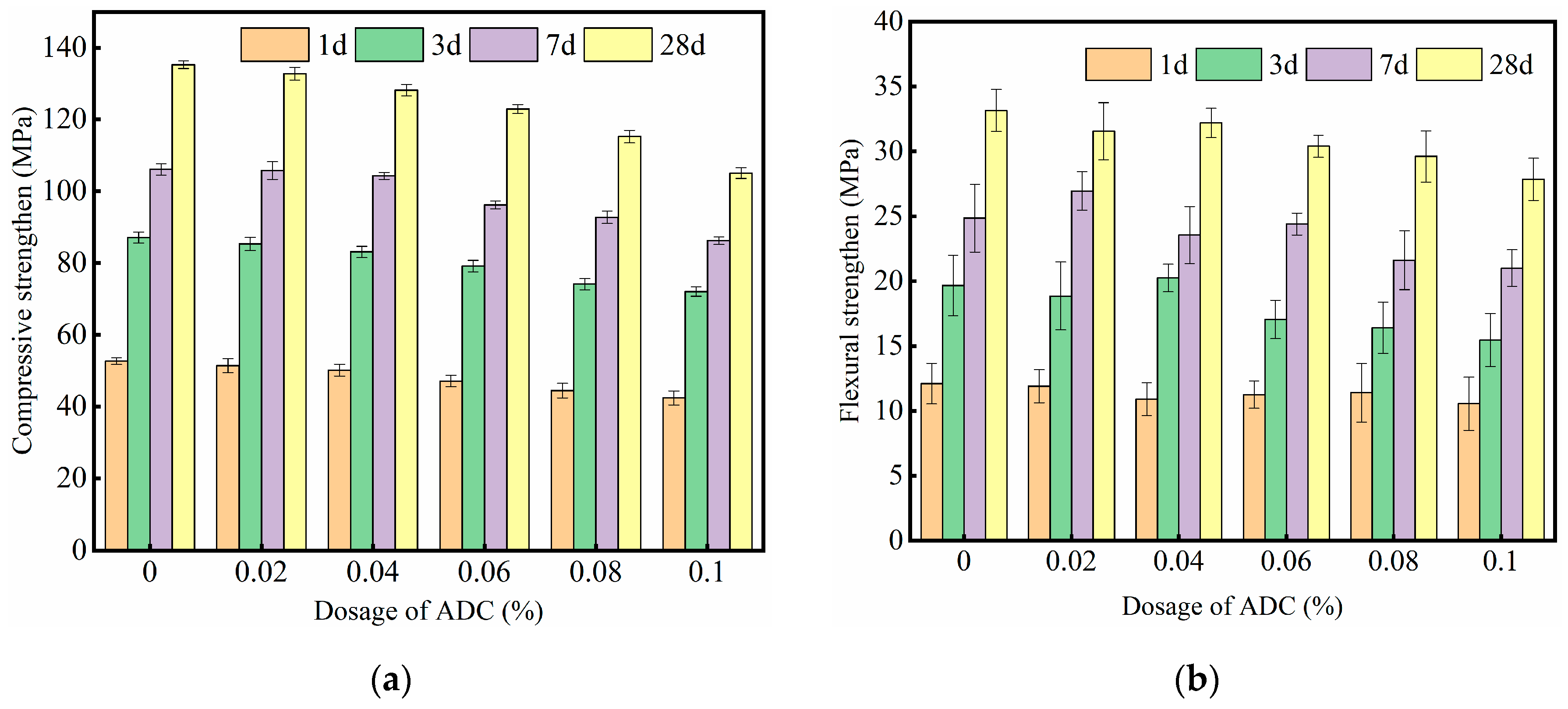 Materials 18 04656 g008