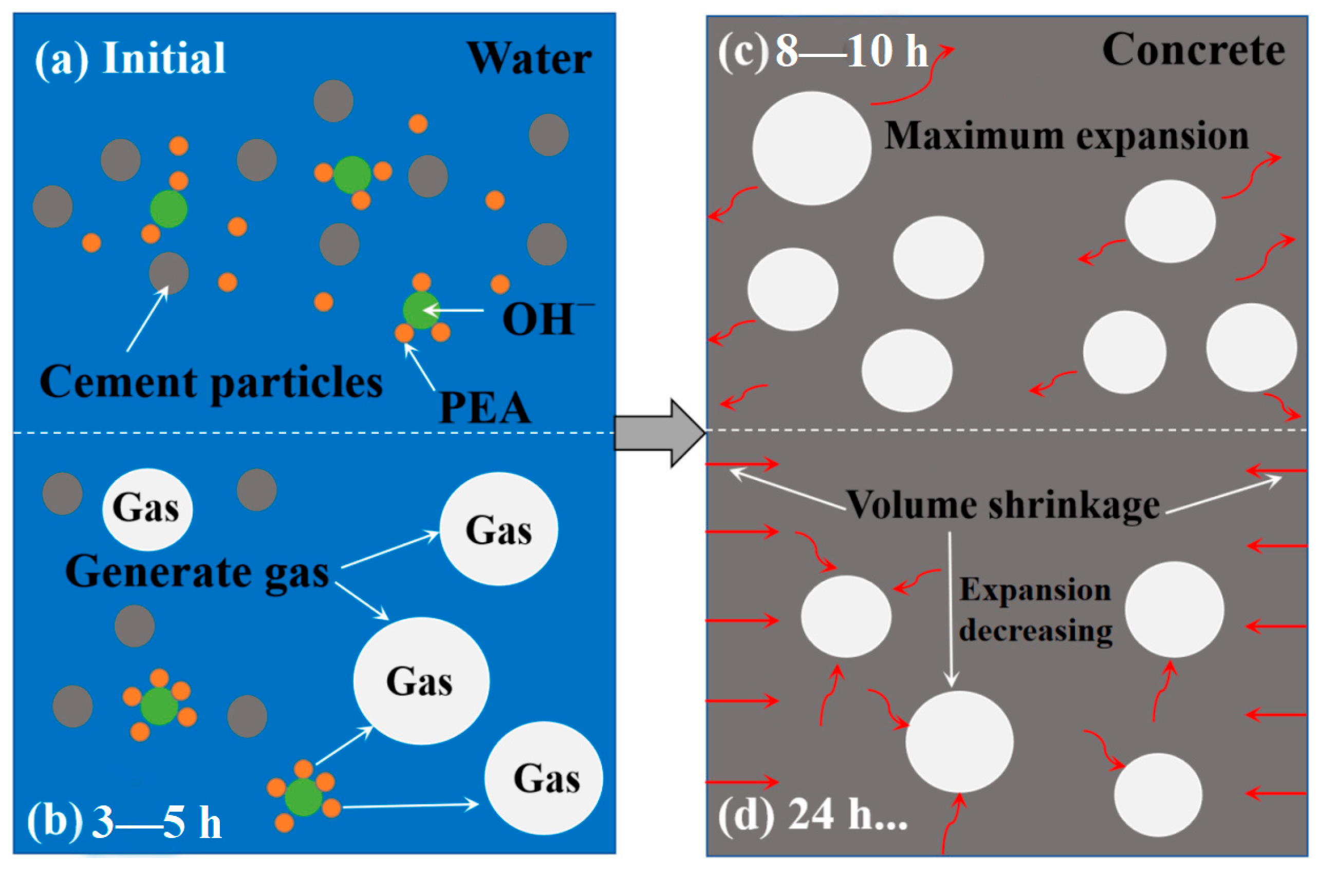 Materials 18 04656 g010