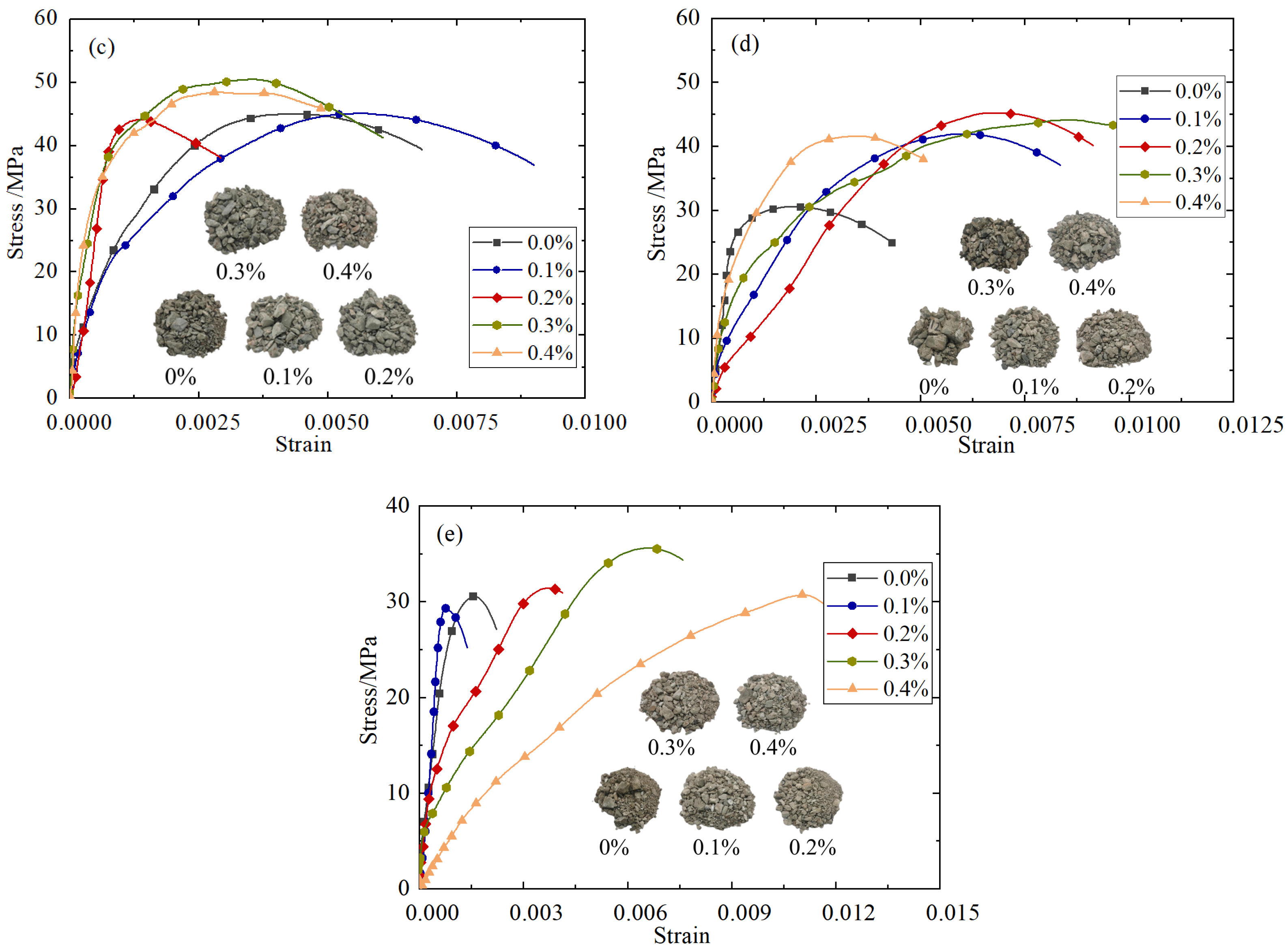 Materials 18 04657 g003b Materials 18 04657 g003b