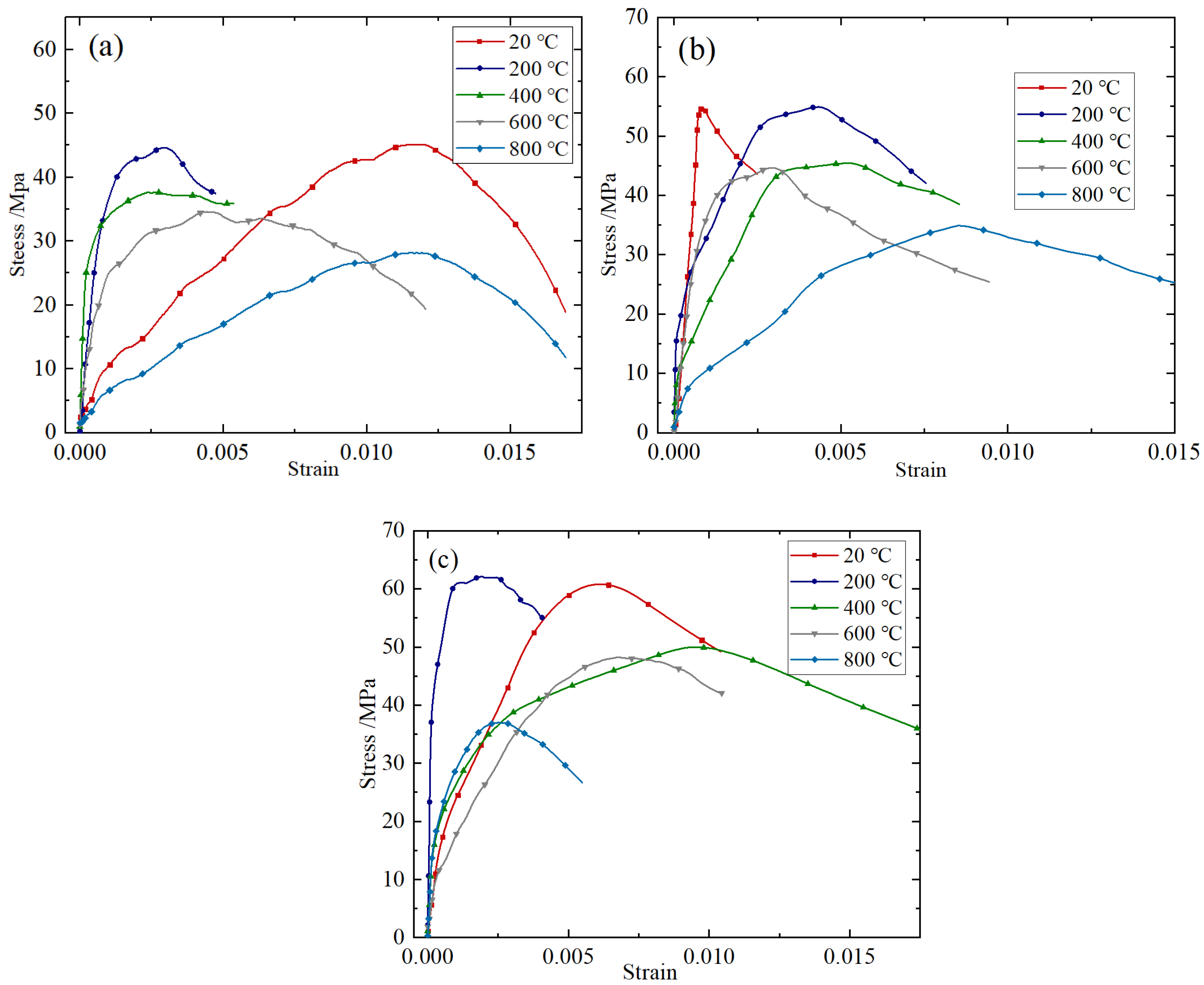 Materials 18 04657 g005 Materials 18 04657 g005