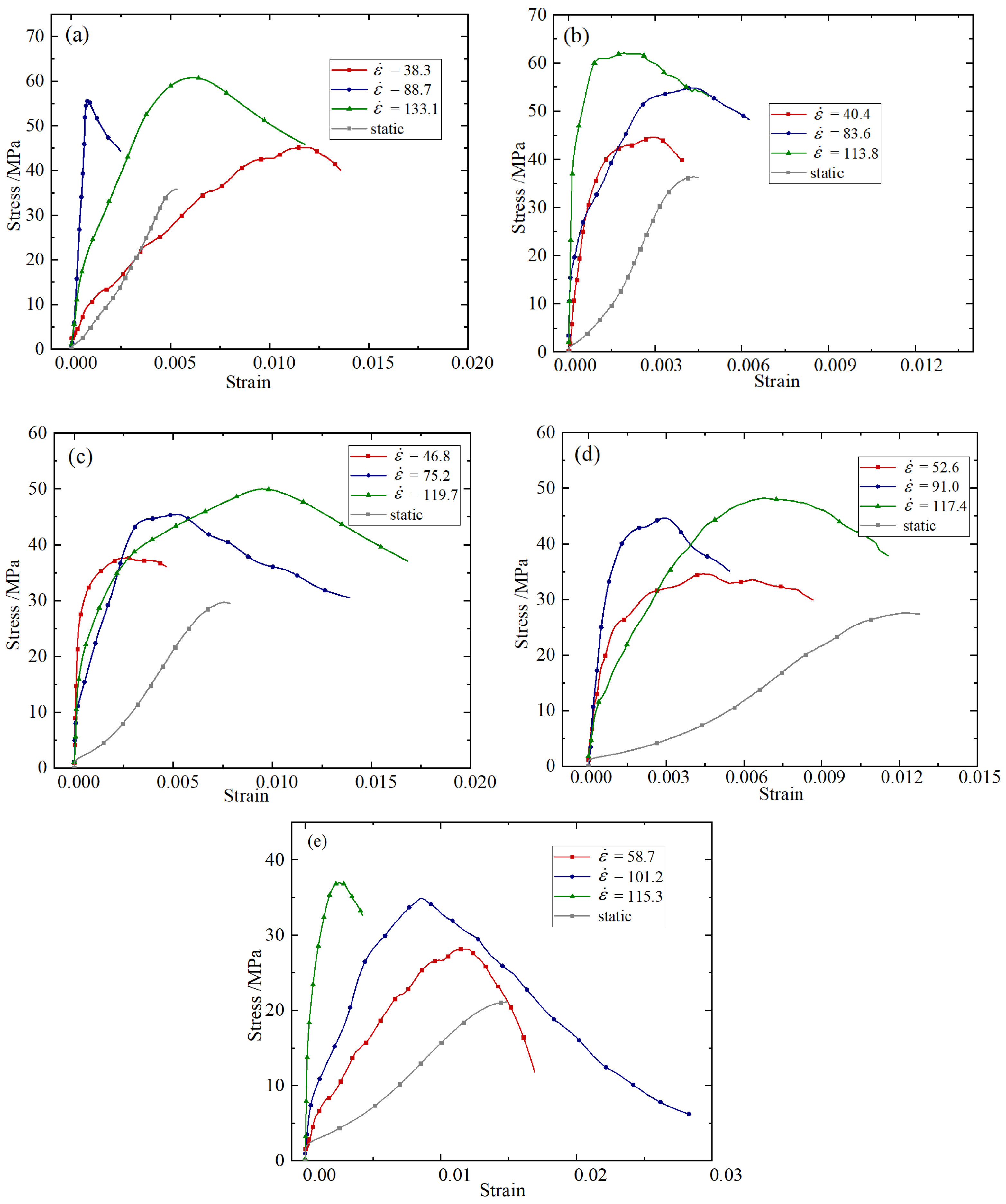 Materials 18 04657 g006 Materials 18 04657 g006