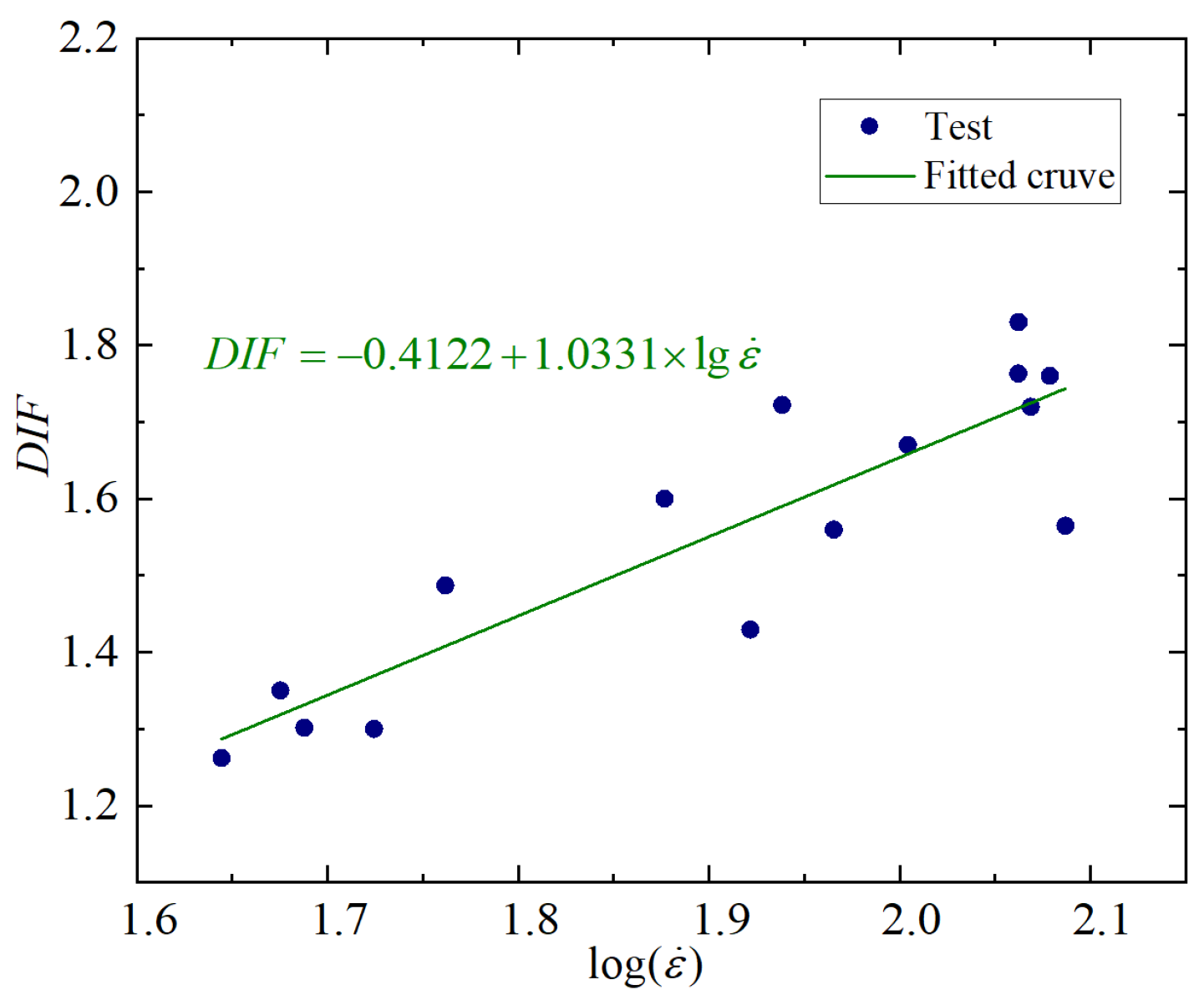 Materials 18 04657 g007 Materials 18 04657 g007