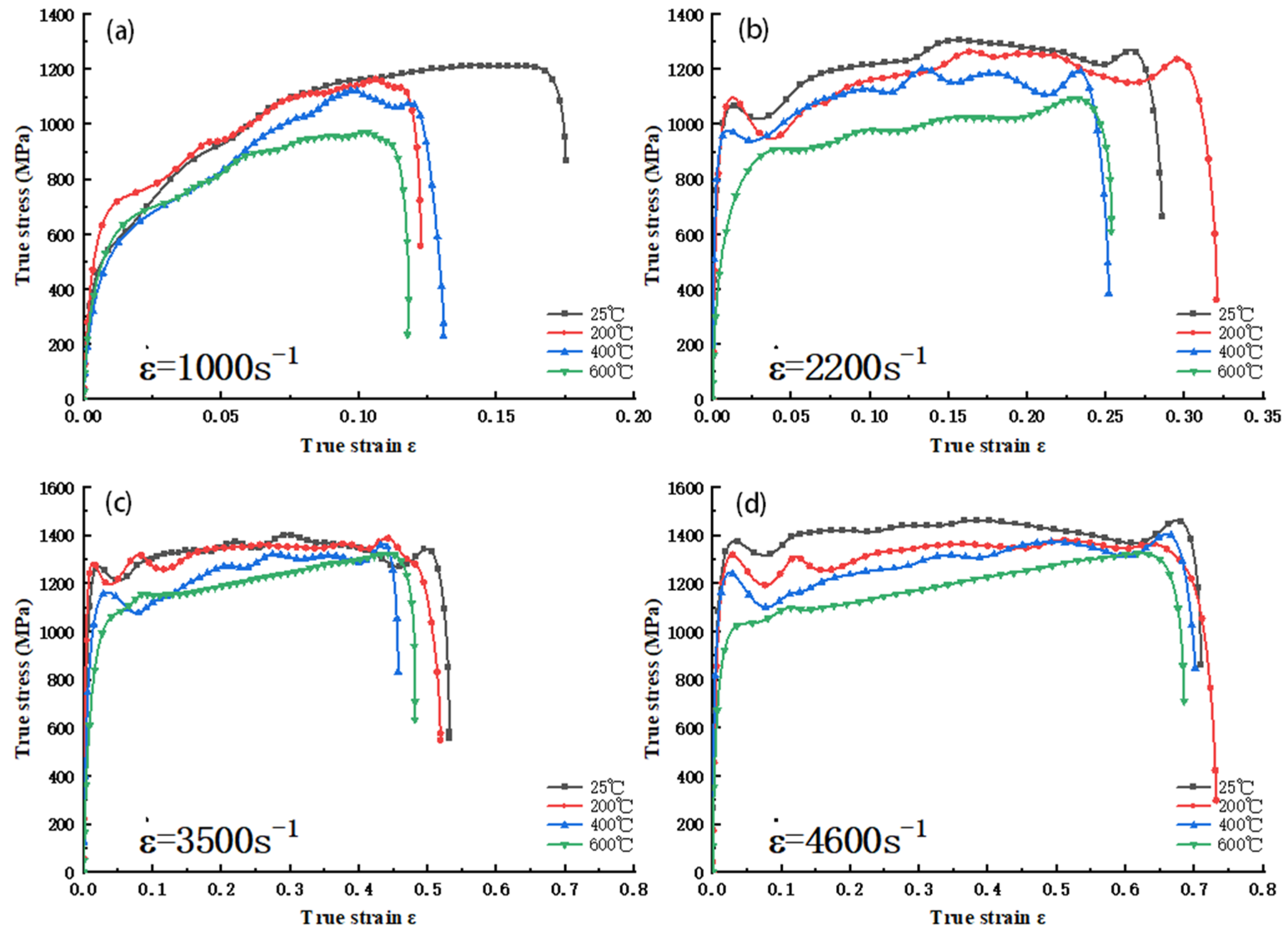 Materials 18 04658 g002