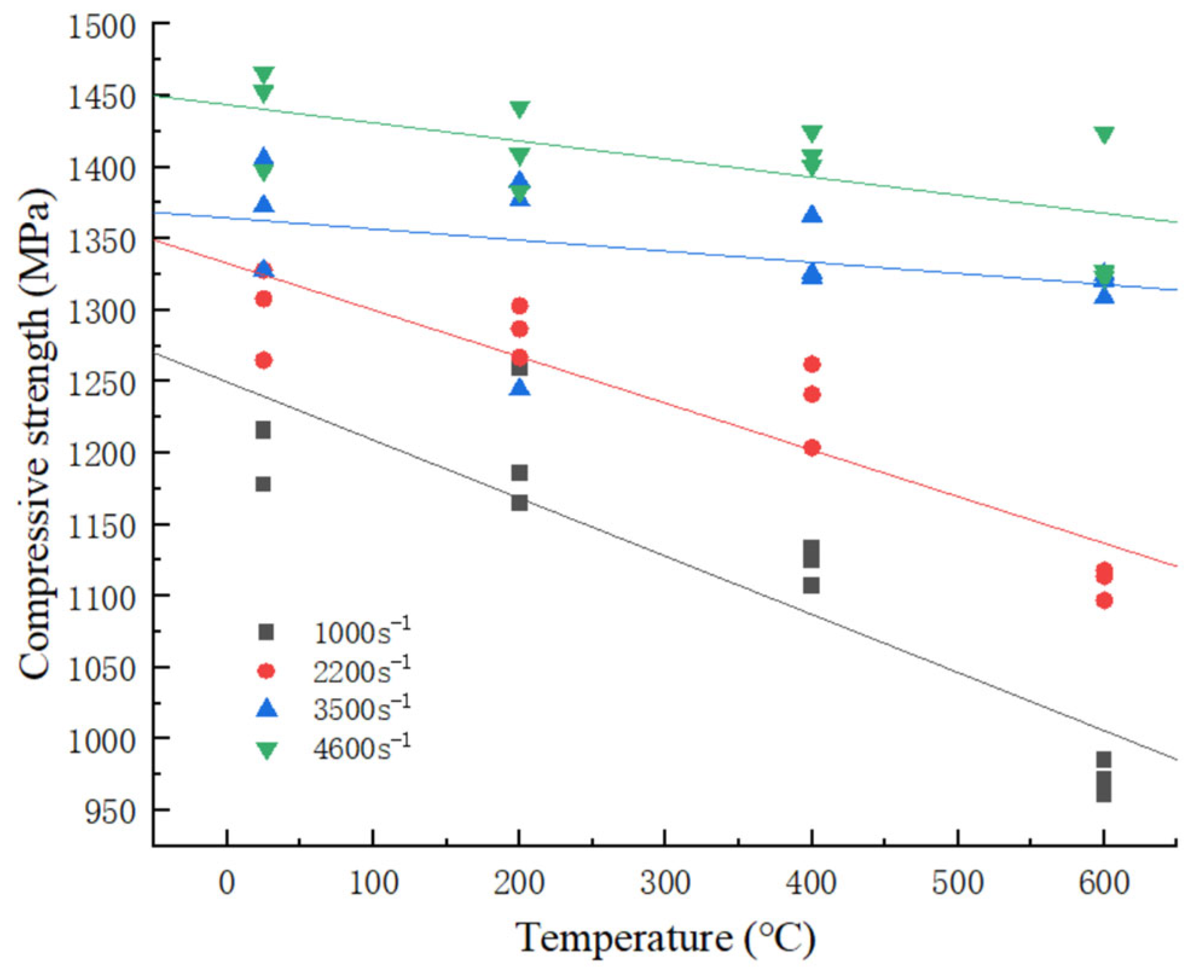 Materials 18 04658 g003