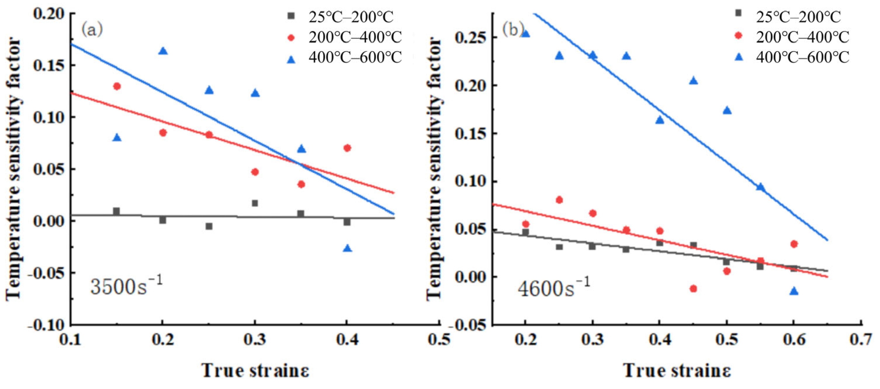 Materials 18 04658 g004