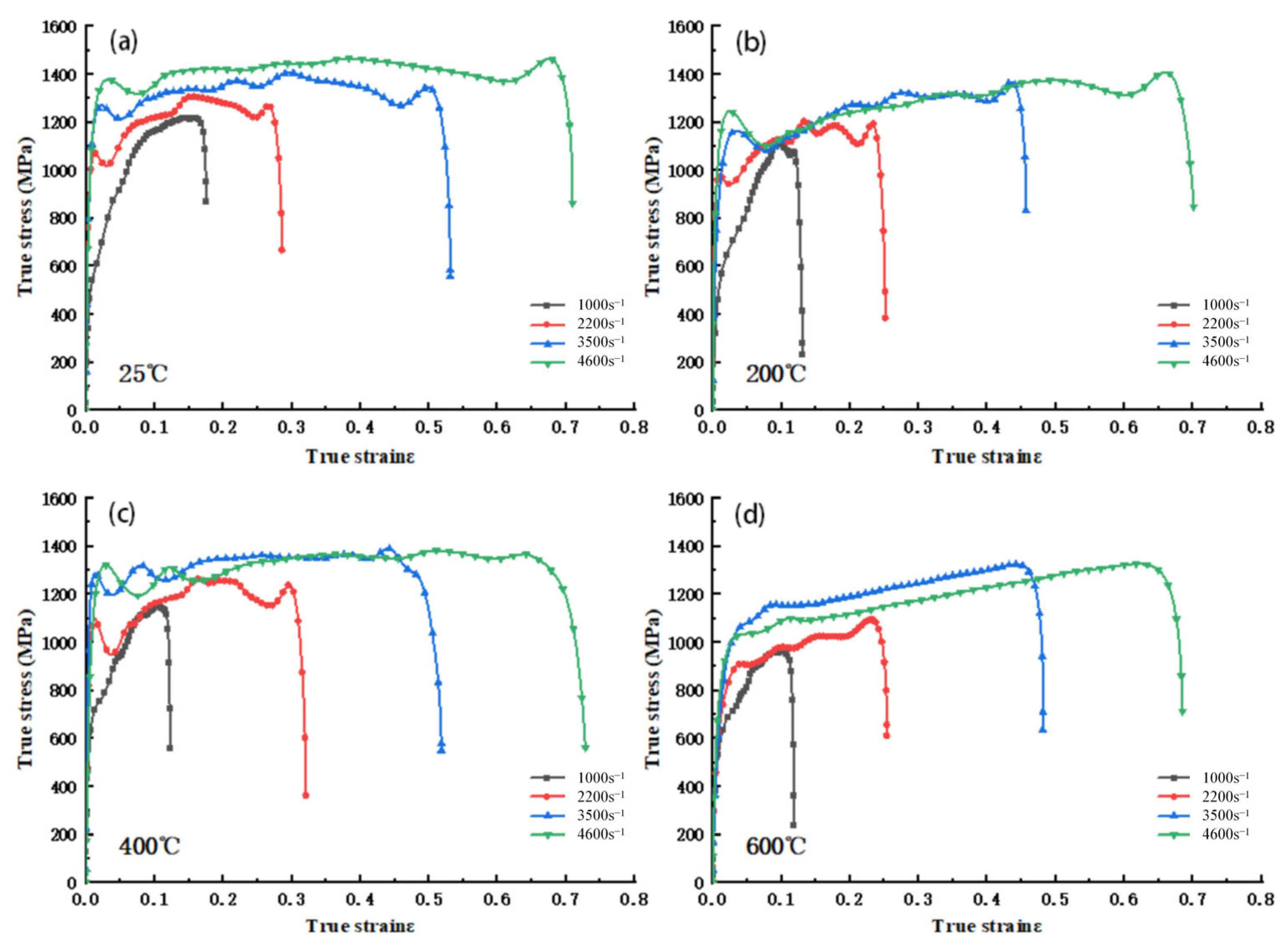 Materials 18 04658 g005