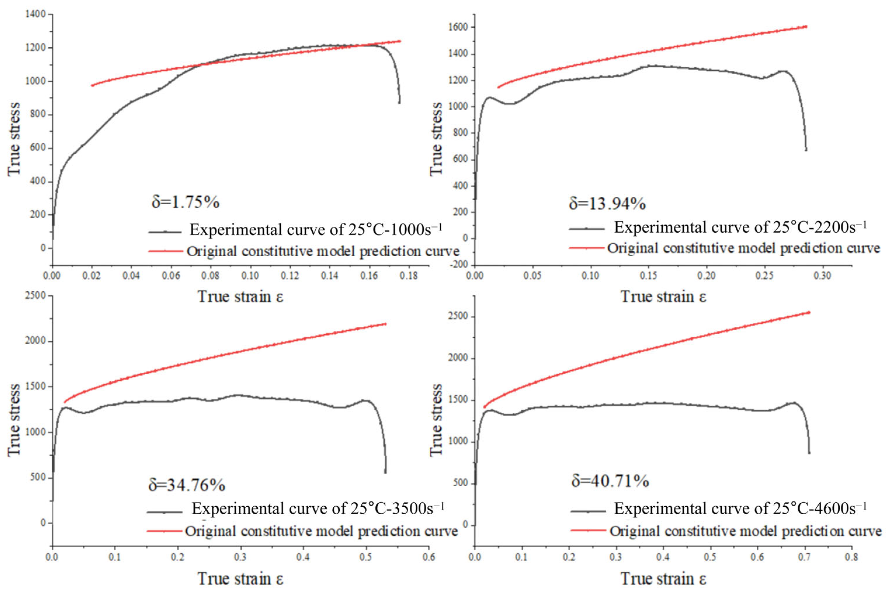 Materials 18 04658 g009