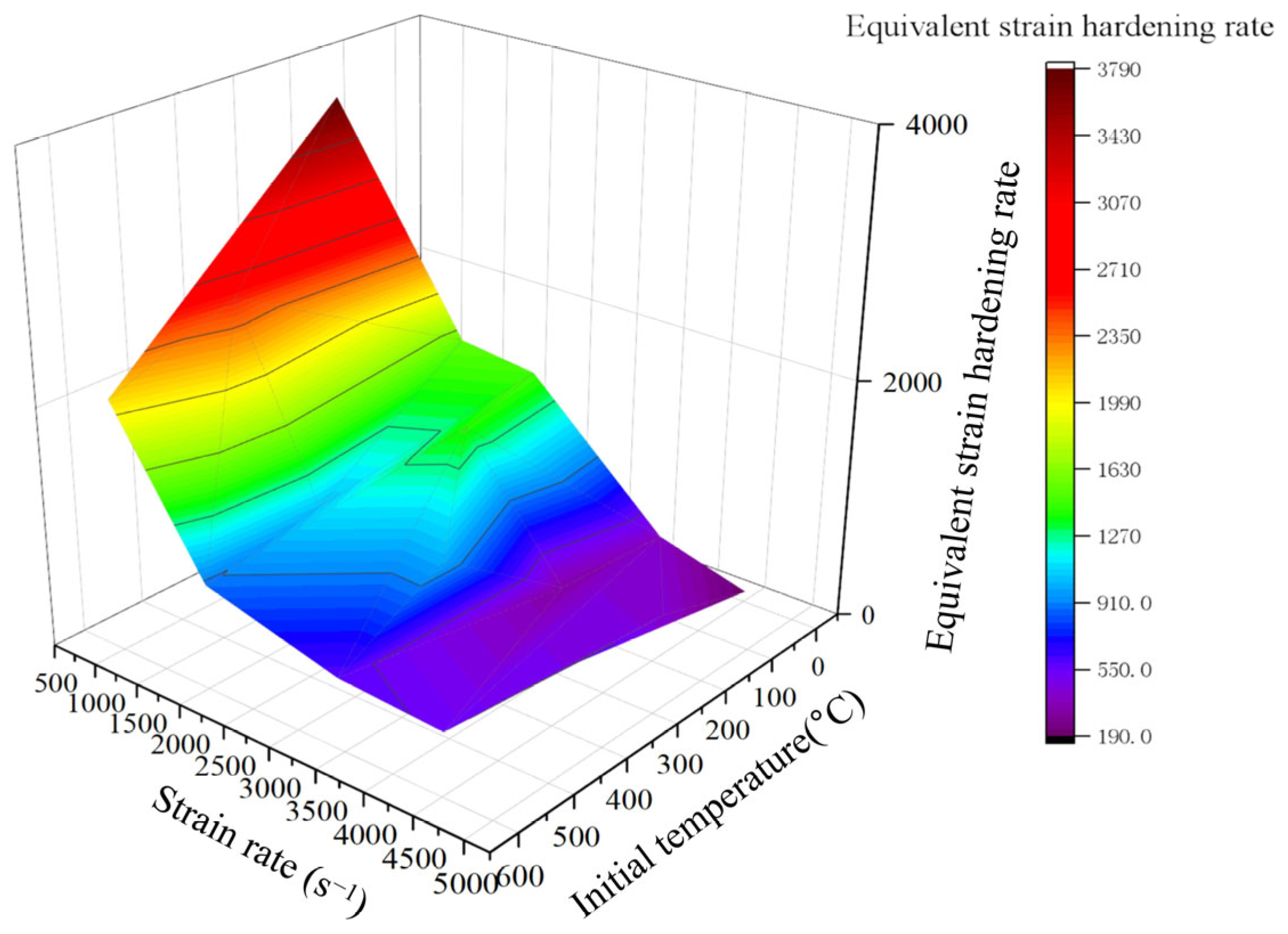 Materials 18 04658 g012
