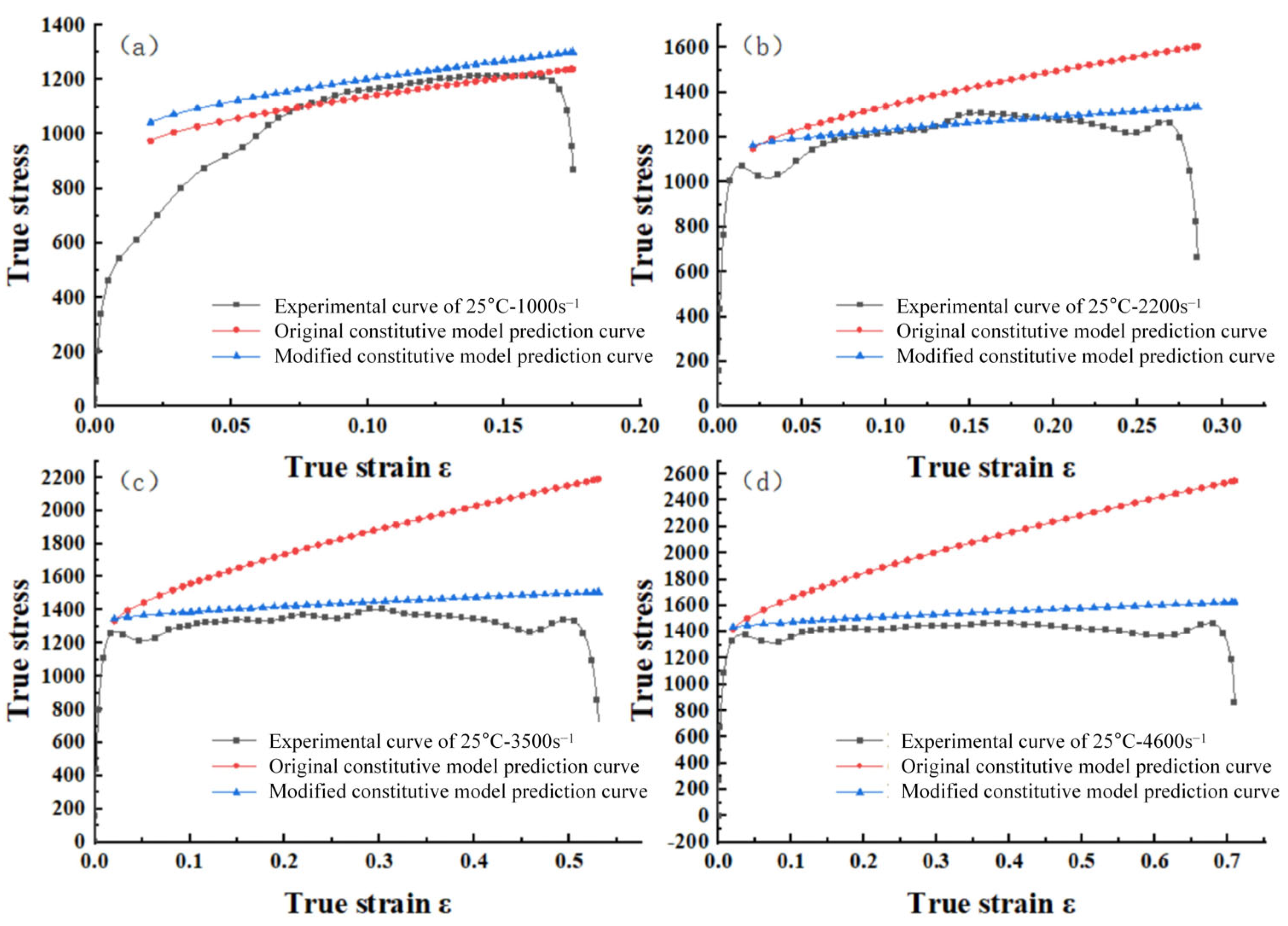 Materials 18 04658 g013