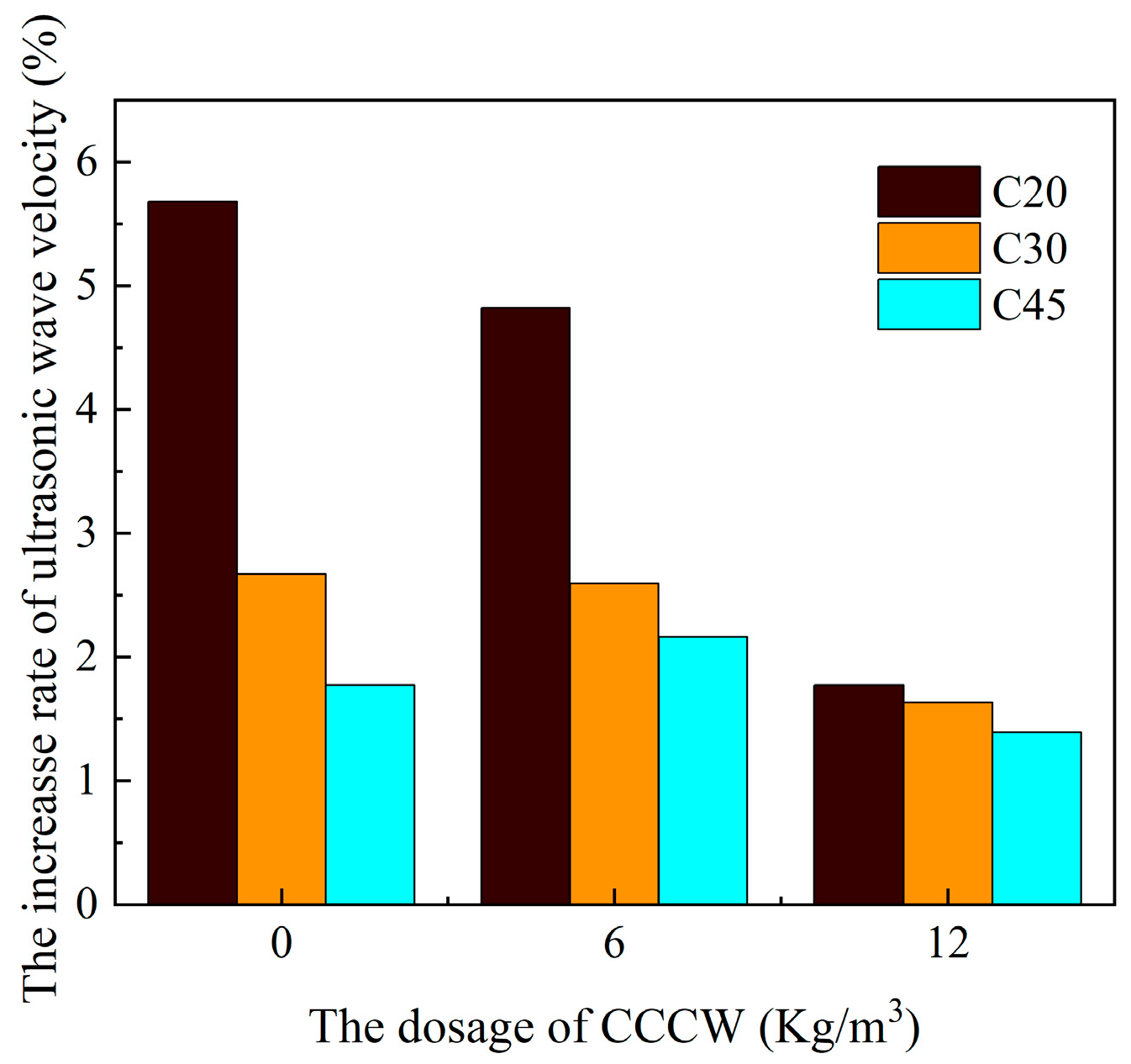 Materials 18 04659 g007 Materials 18 04659 g007