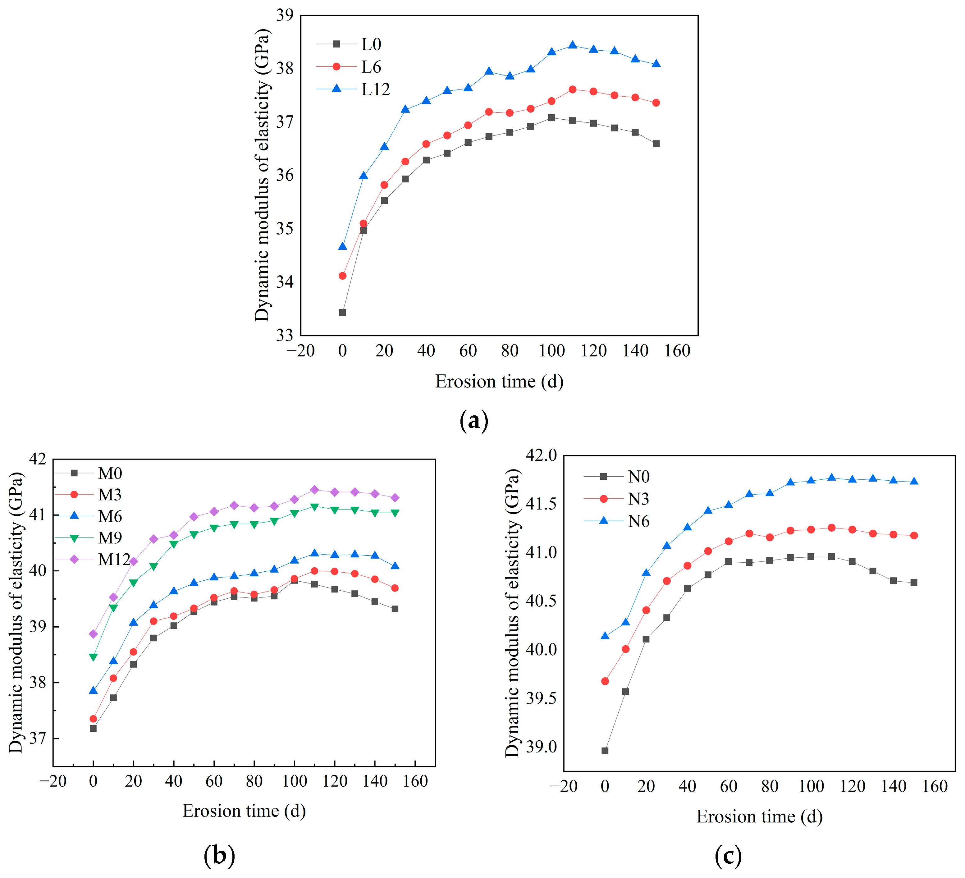 Materials 18 04659 g008 Materials 18 04659 g008
