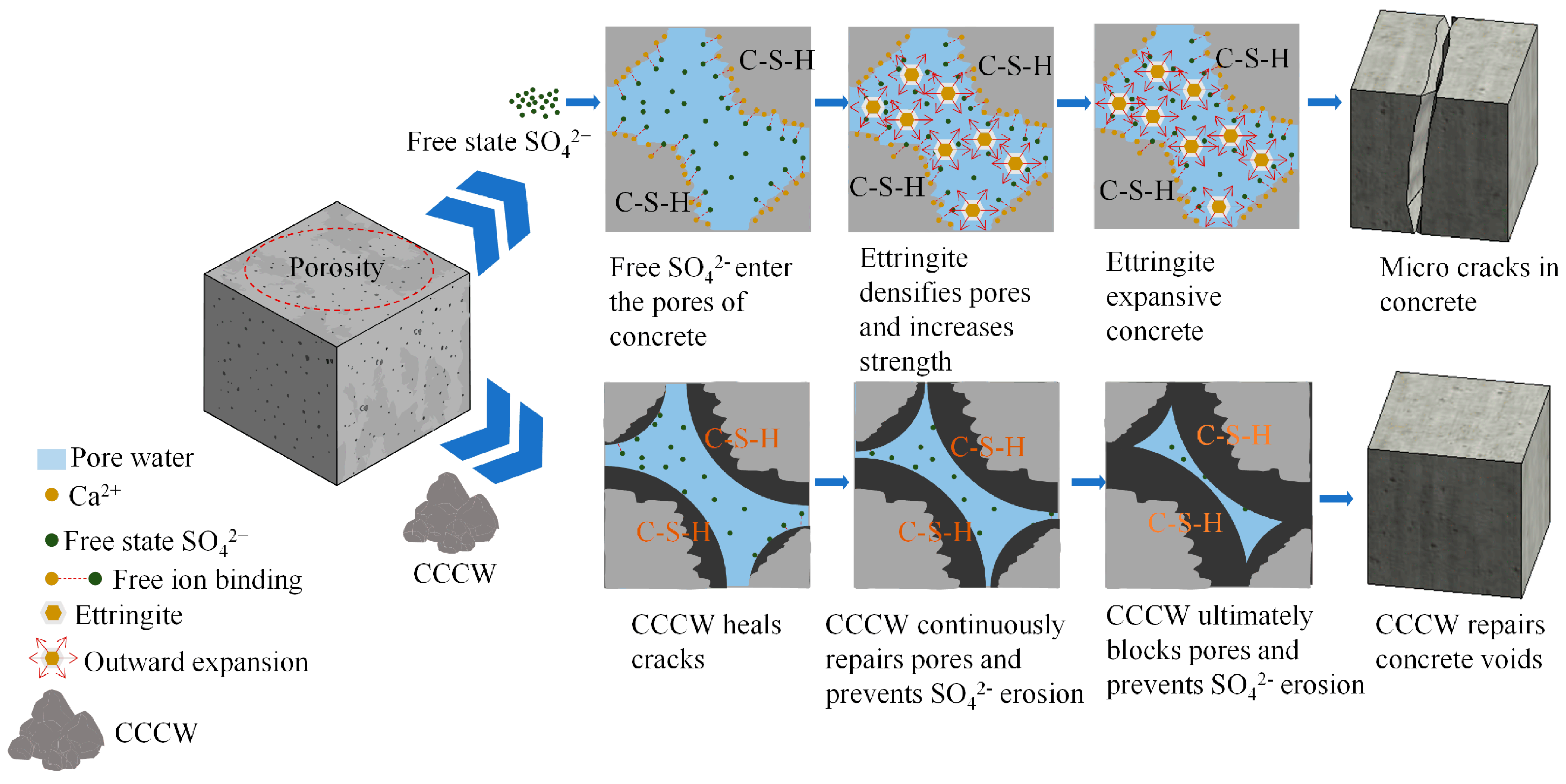 Materials 18 04659 g012 Materials 18 04659 g012