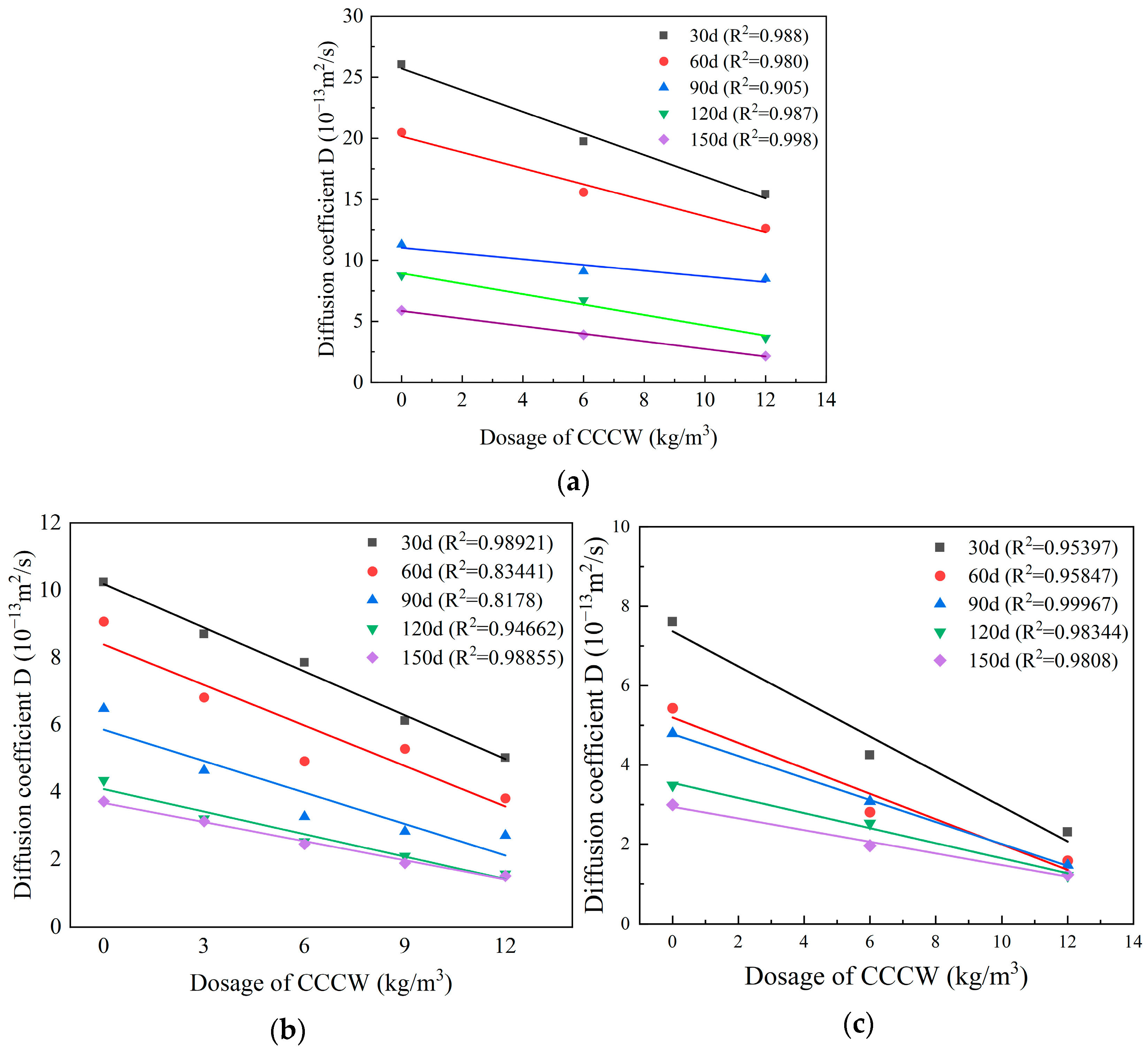 Materials 18 04659 g015 Materials 18 04659 g015