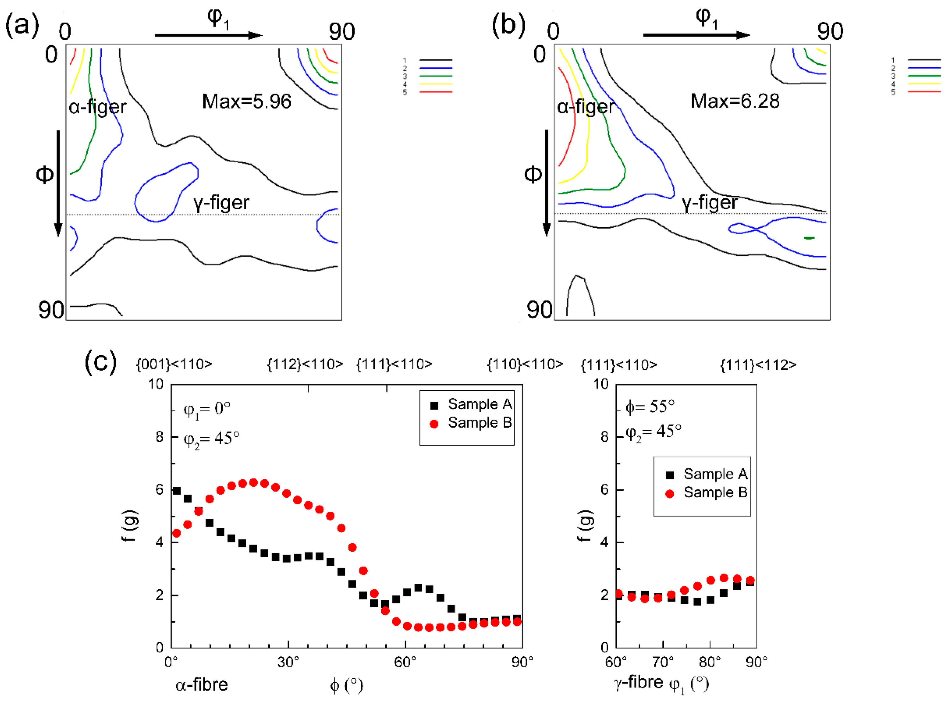 Materials 18 04660 g007
