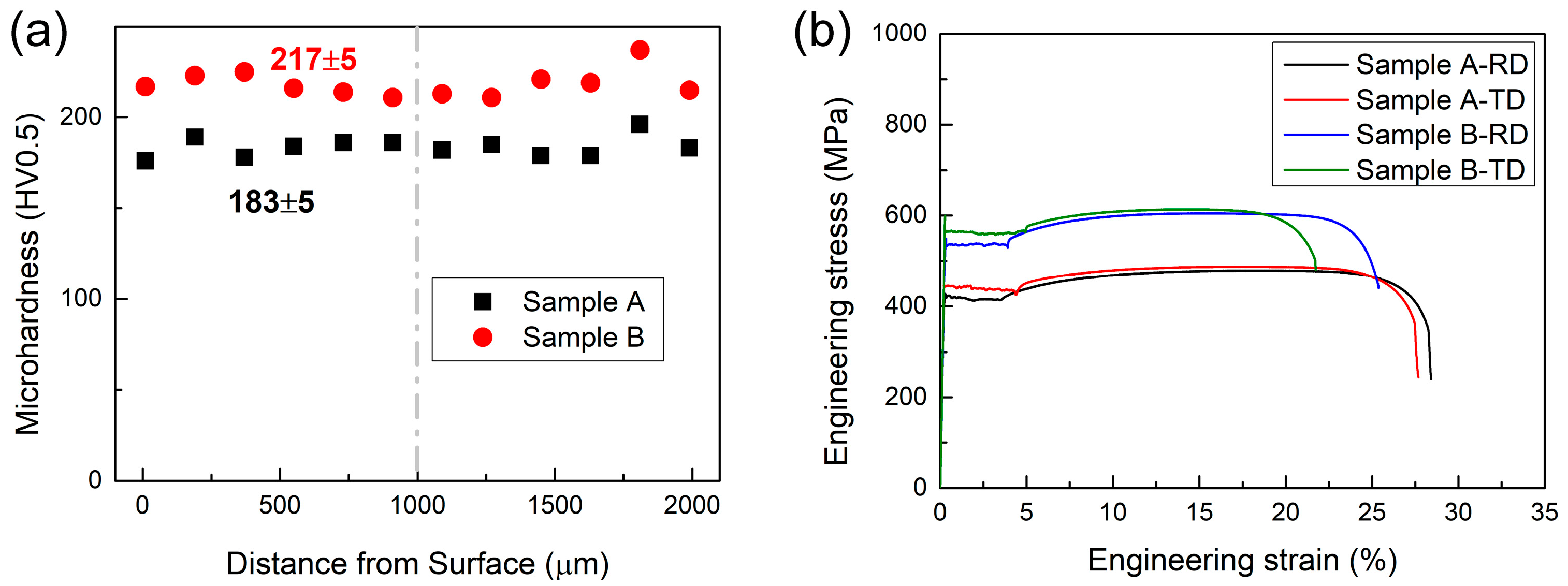 Materials 18 04660 g010