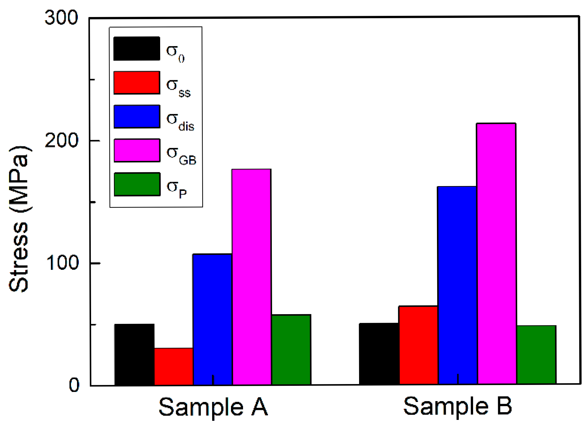 Materials 18 04660 g011