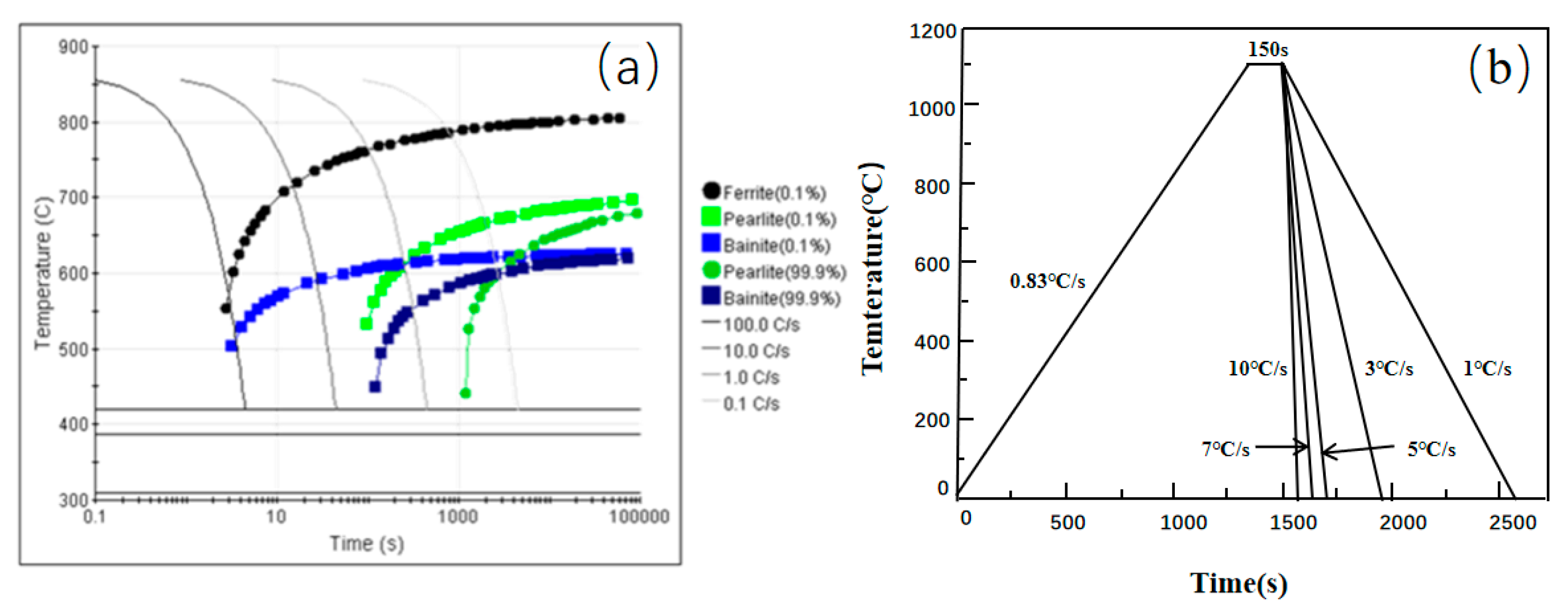 Materials 18 04661 g001 Materials 18 04661 g001