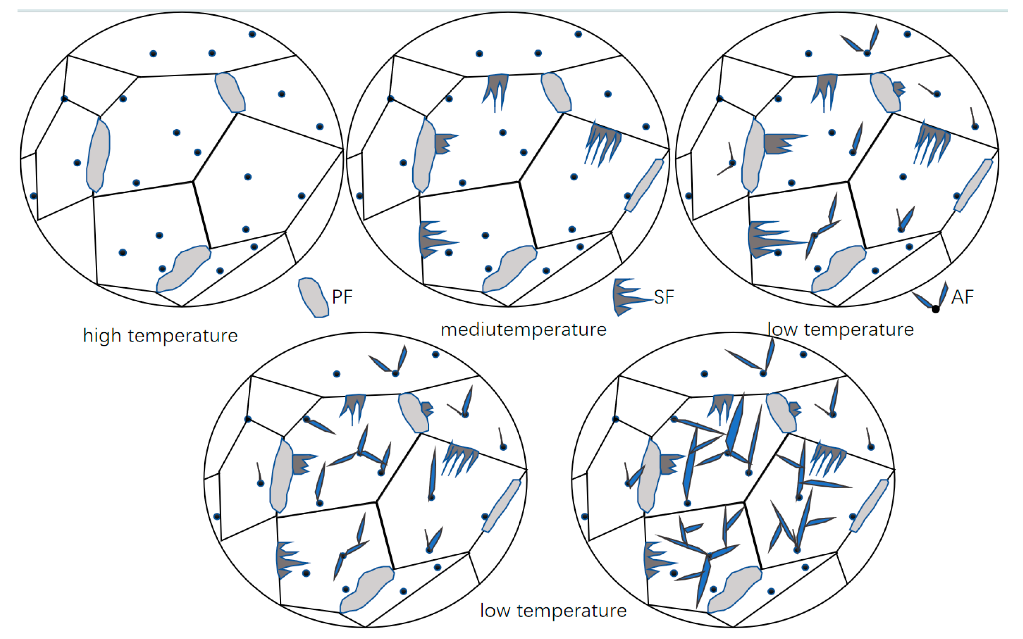 Materials 18 04661 g002 Materials 18 04661 g002
