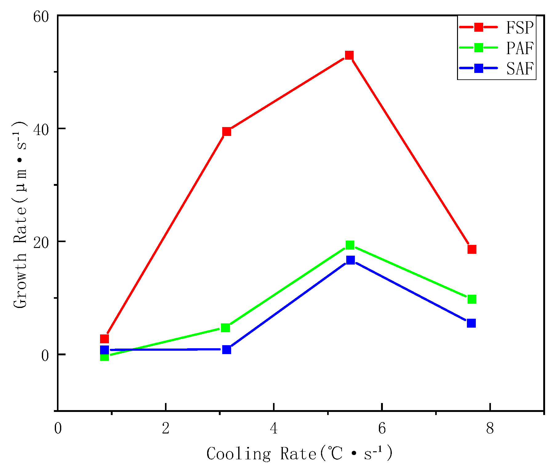 Materials 18 04661 g009 Materials 18 04661 g009