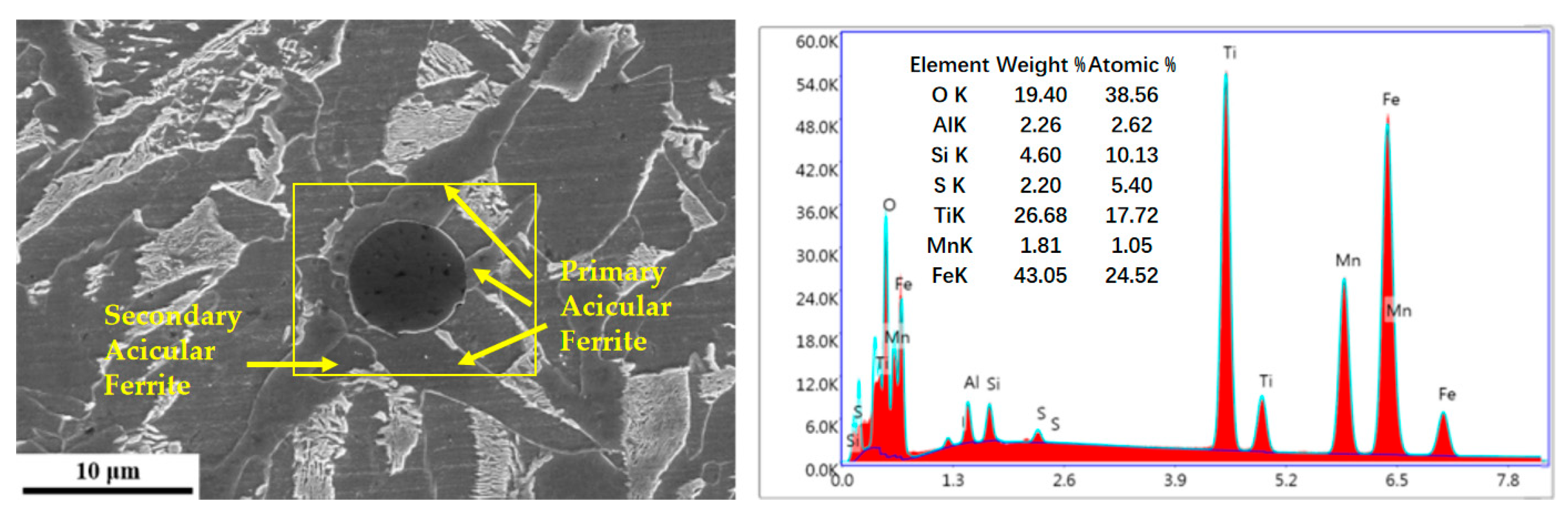 Materials 18 04661 g013 Materials 18 04661 g013