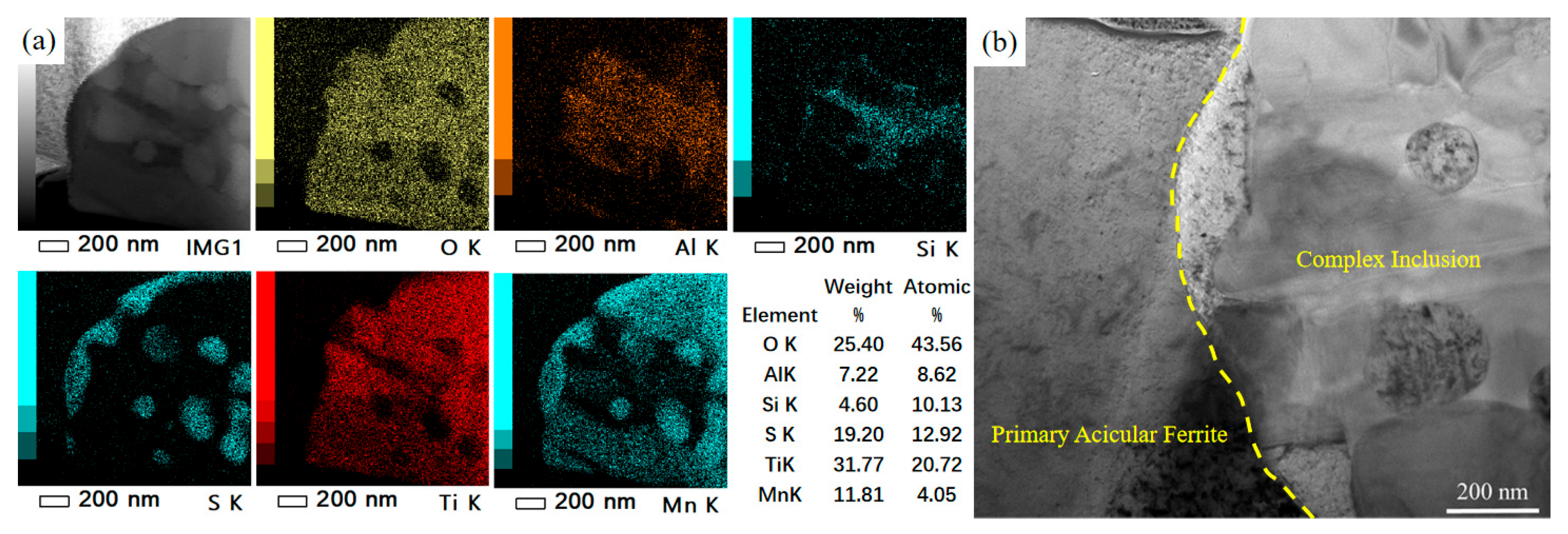 Materials 18 04661 g014 Materials 18 04661 g014