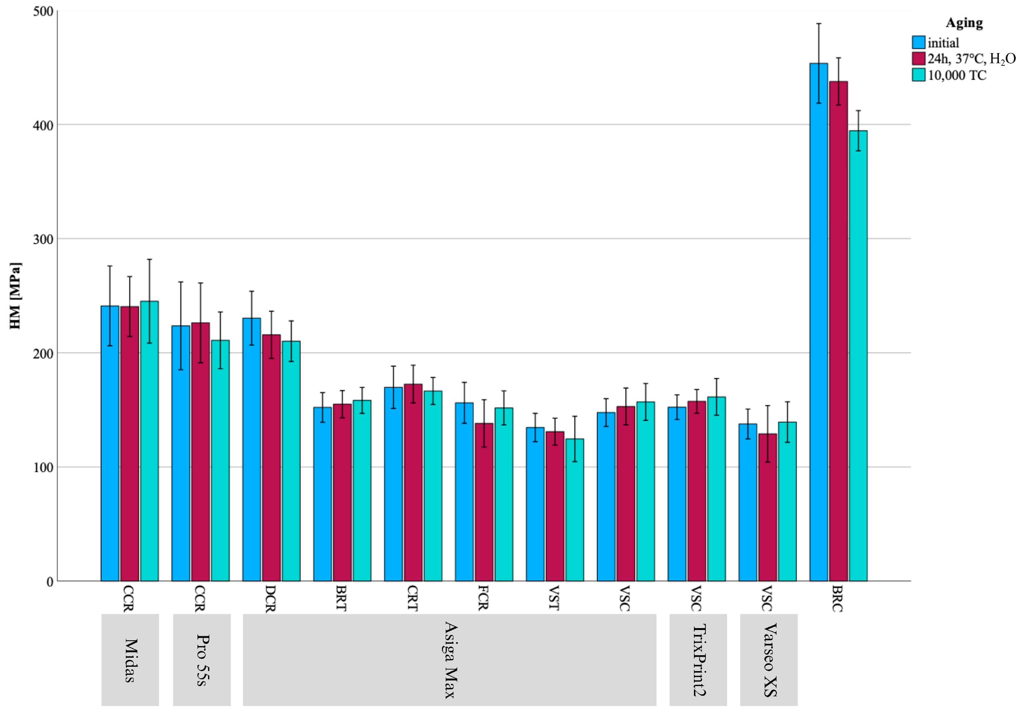 Materials 18 04662 g003