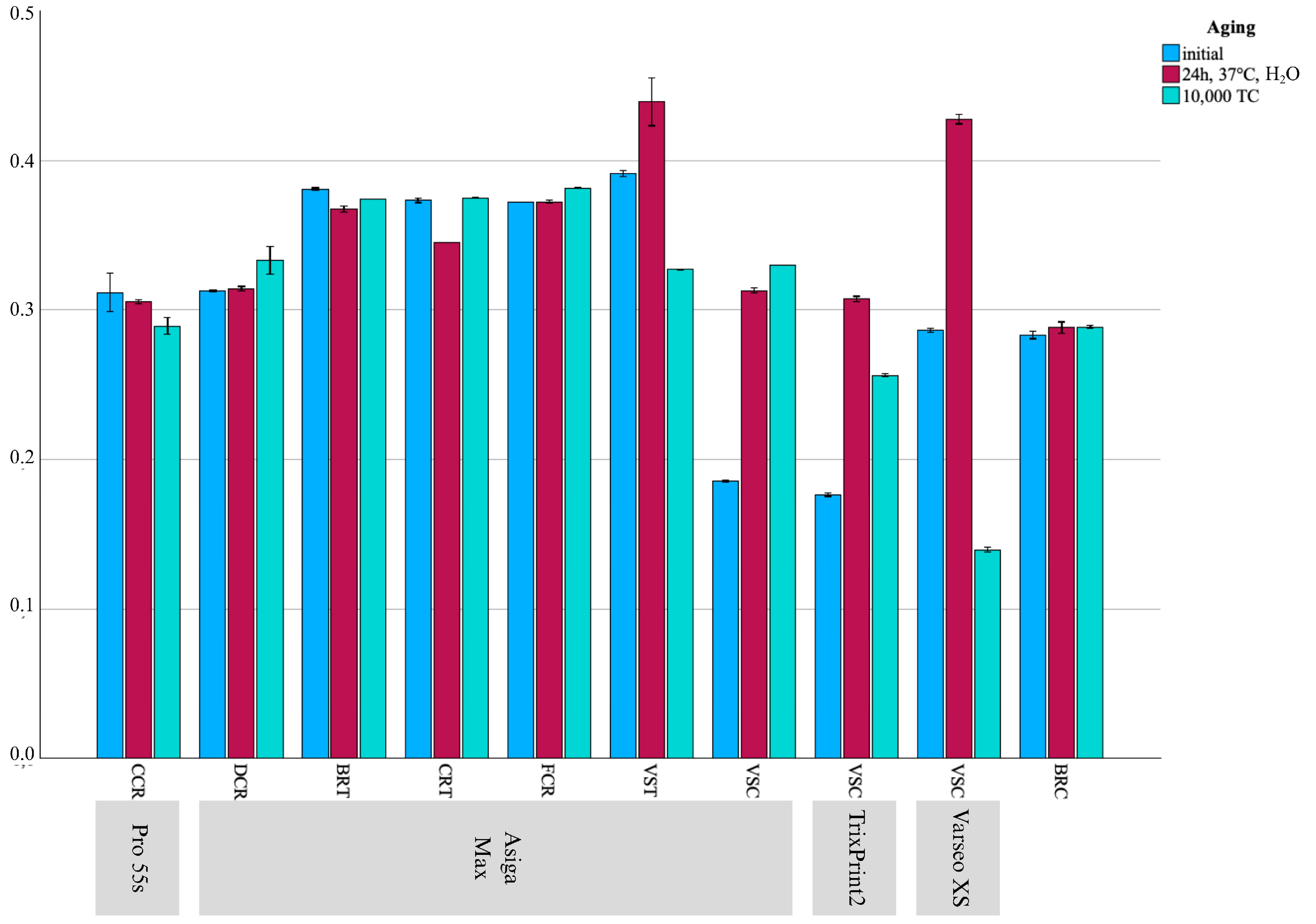 Materials 18 04662 g005