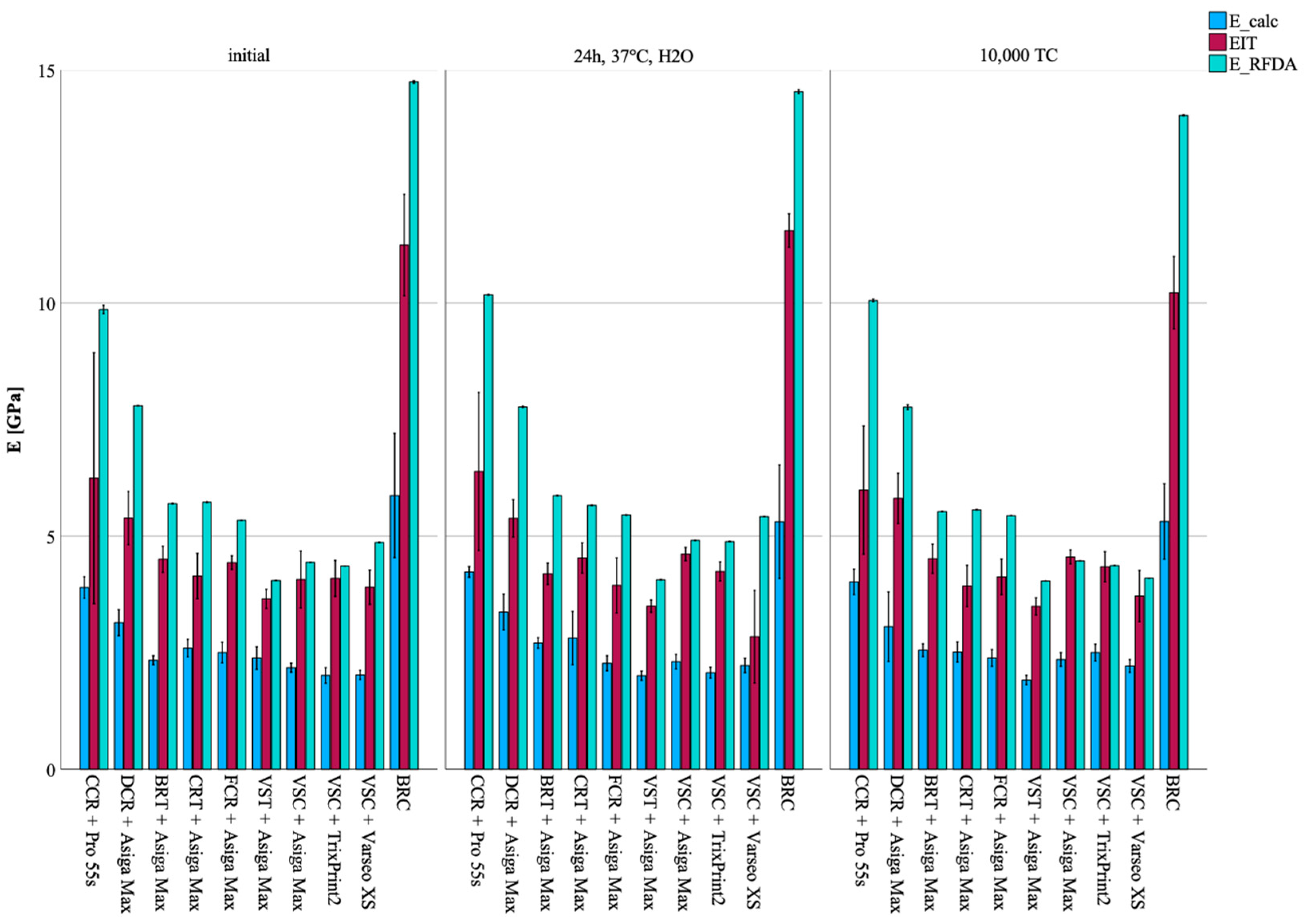 Materials 18 04662 g006