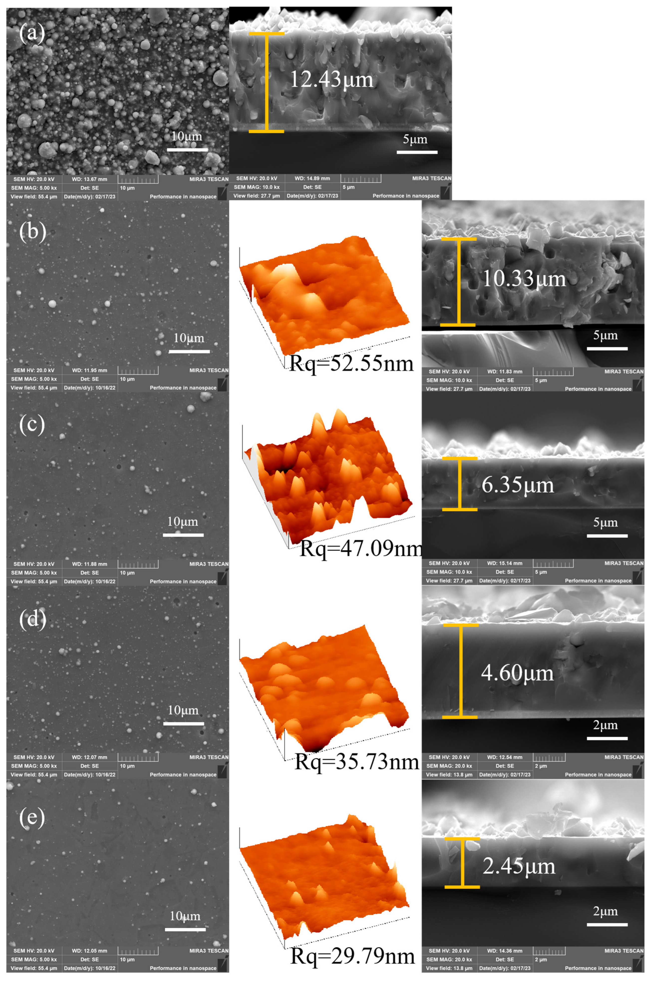 Materials 18 04663 g001