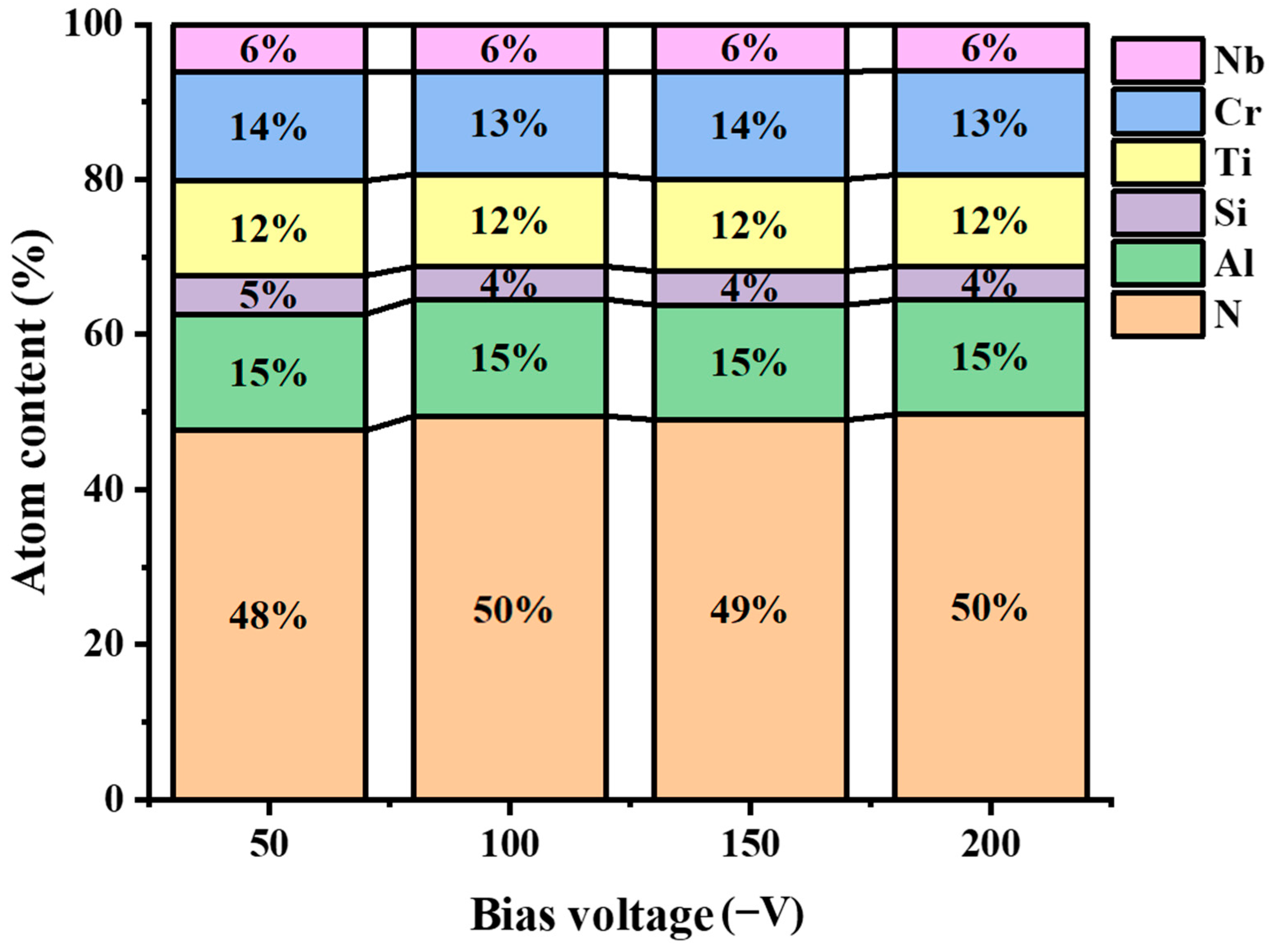 Materials 18 04663 g002