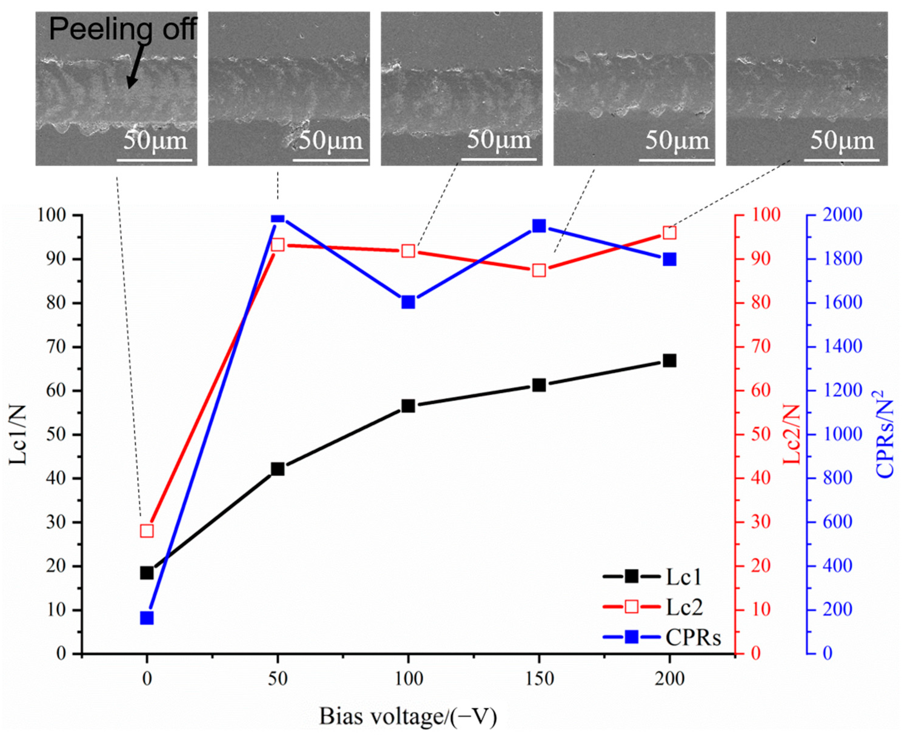 Materials 18 04663 g004