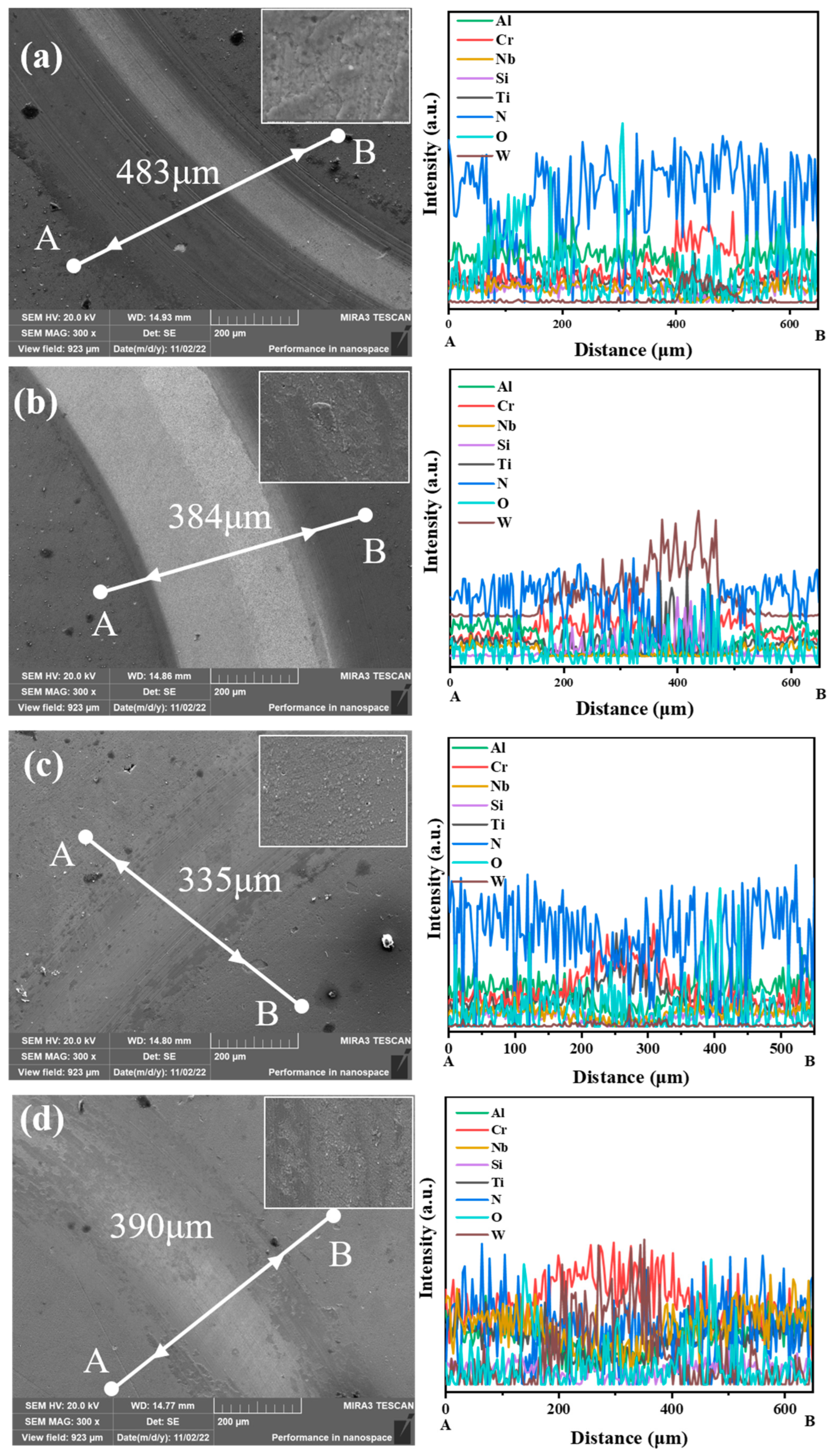 Materials 18 04663 g005