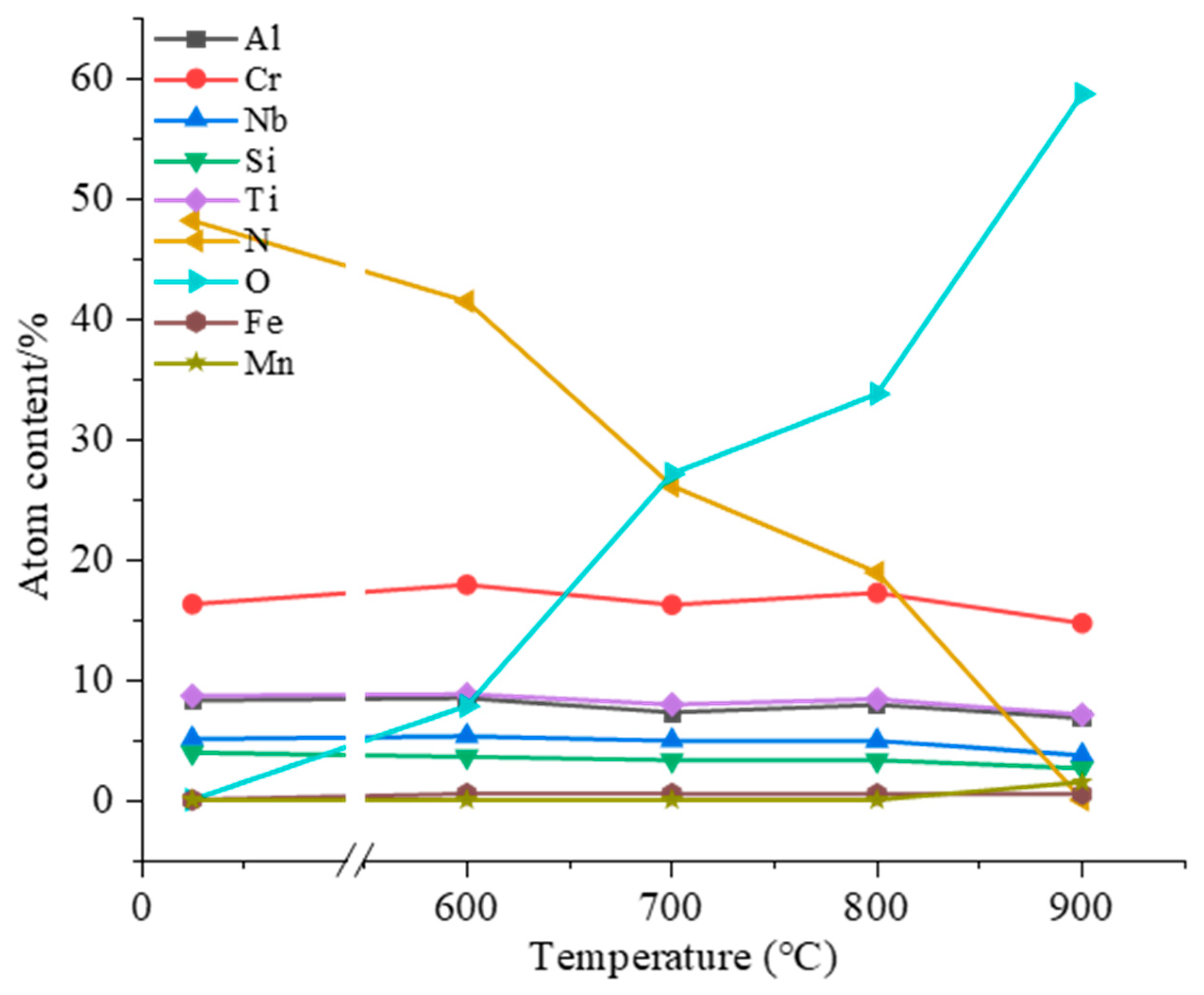 Materials 18 04663 g007