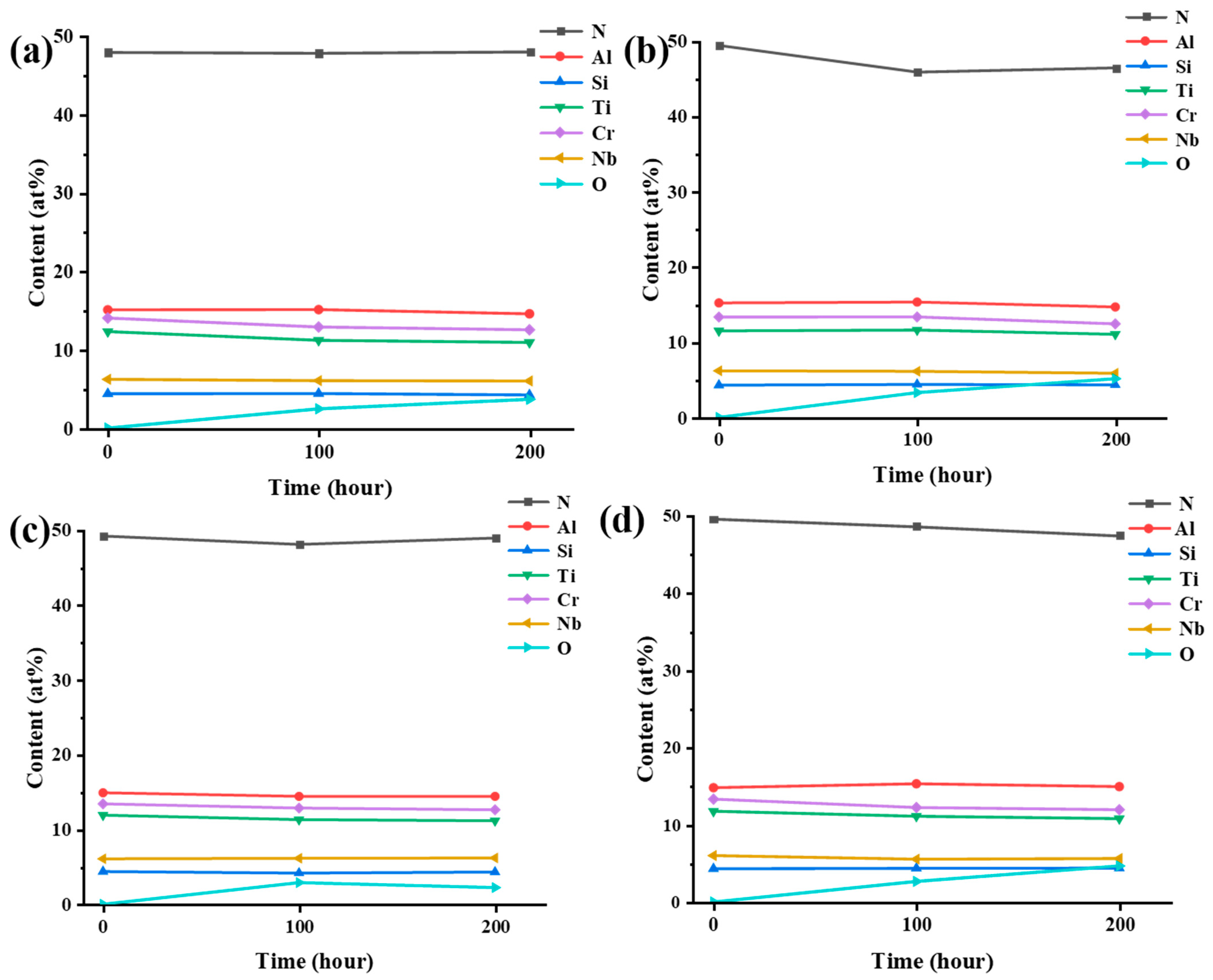 Materials 18 04663 g009