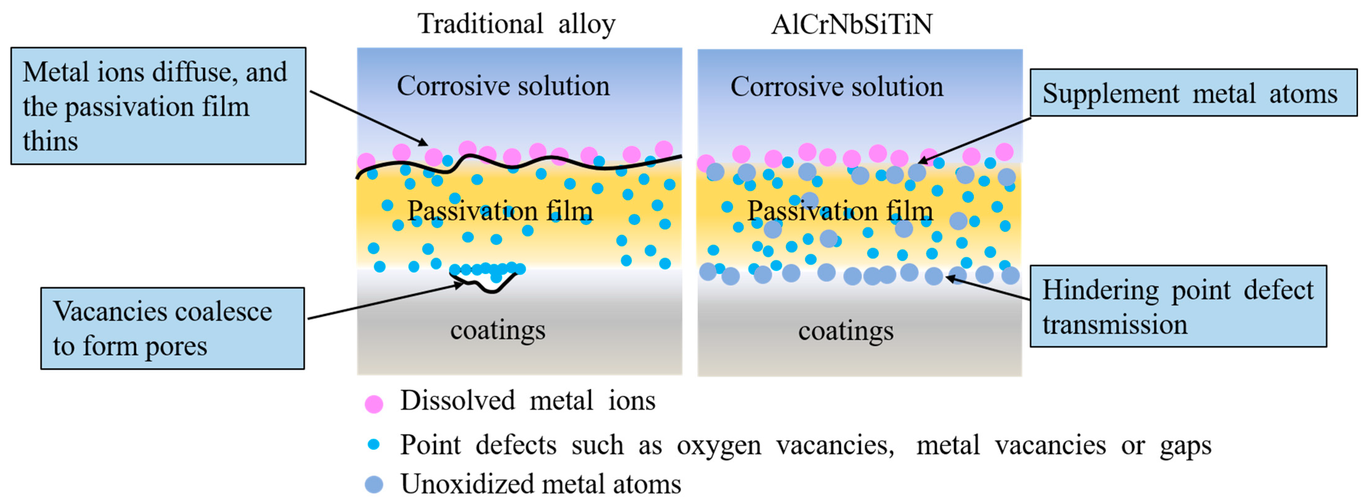 Materials 18 04663 g011