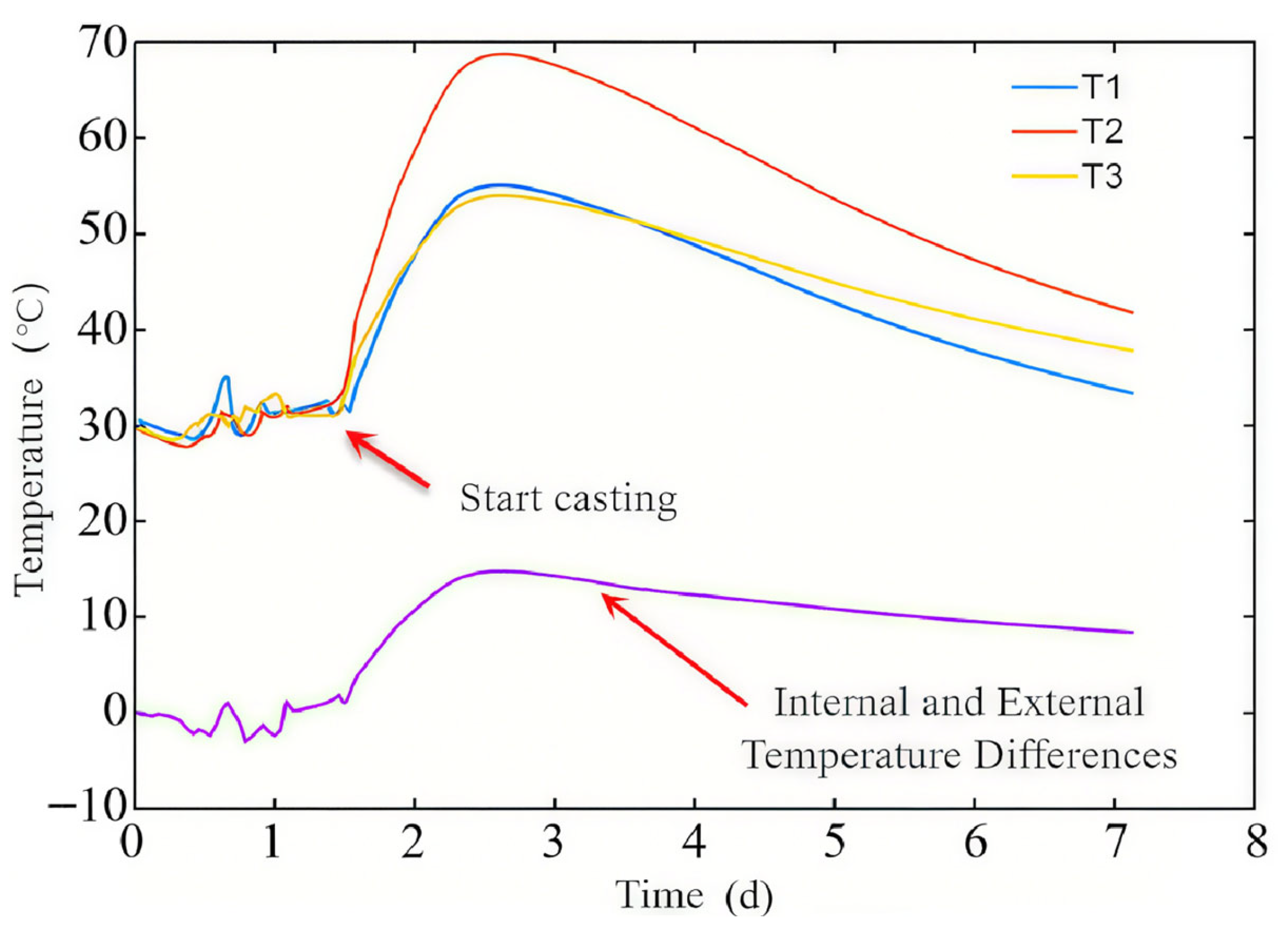 Materials 18 04665 g003 Materials 18 04665 g003