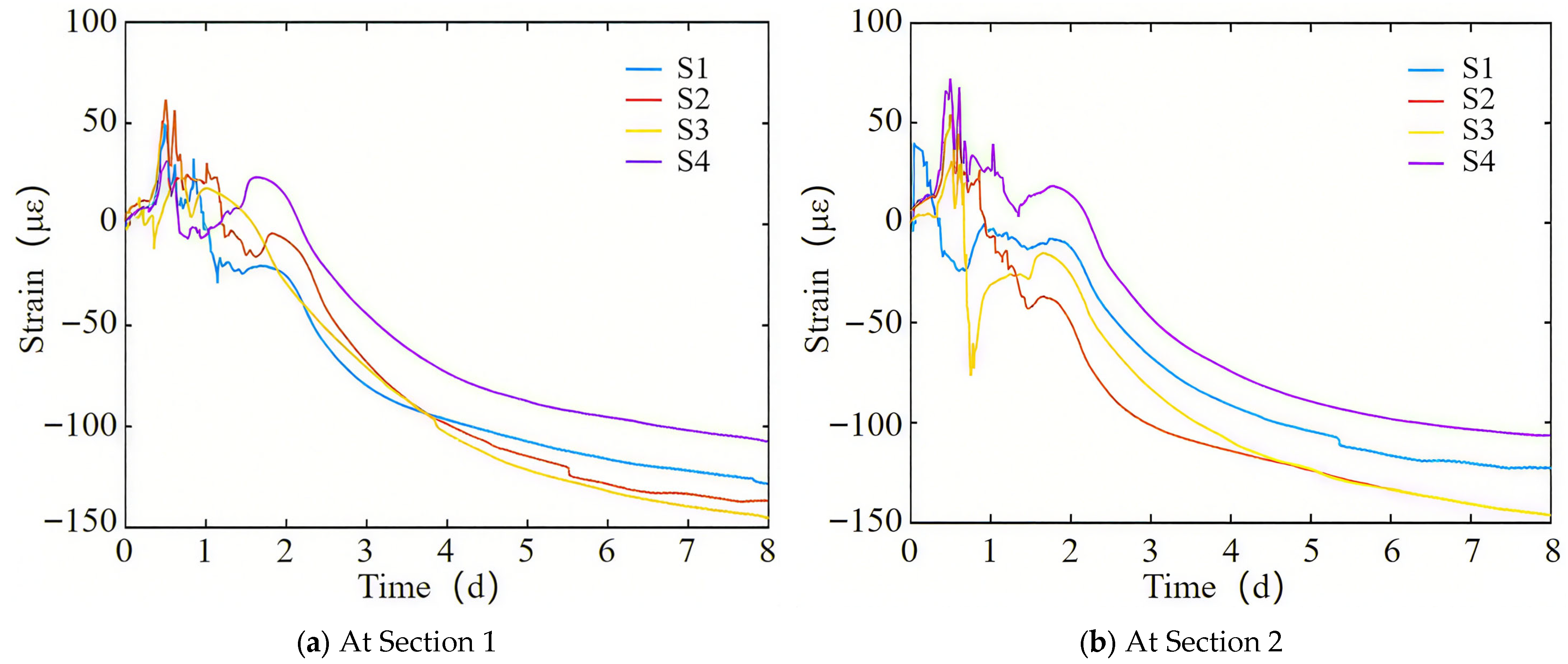 Materials 18 04665 g004 Materials 18 04665 g004