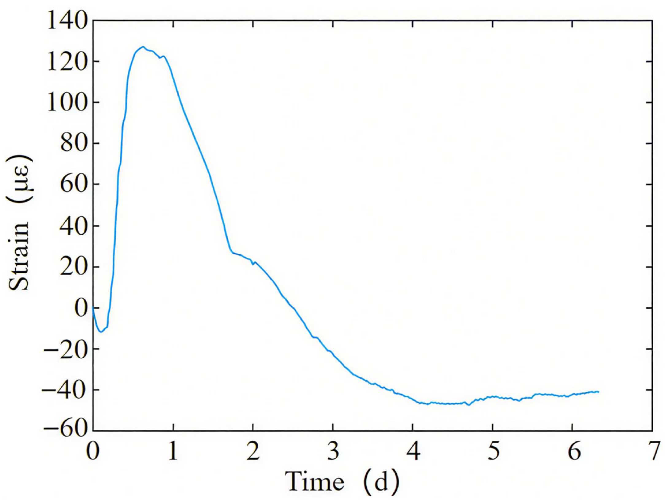 Materials 18 04665 g005 Materials 18 04665 g005