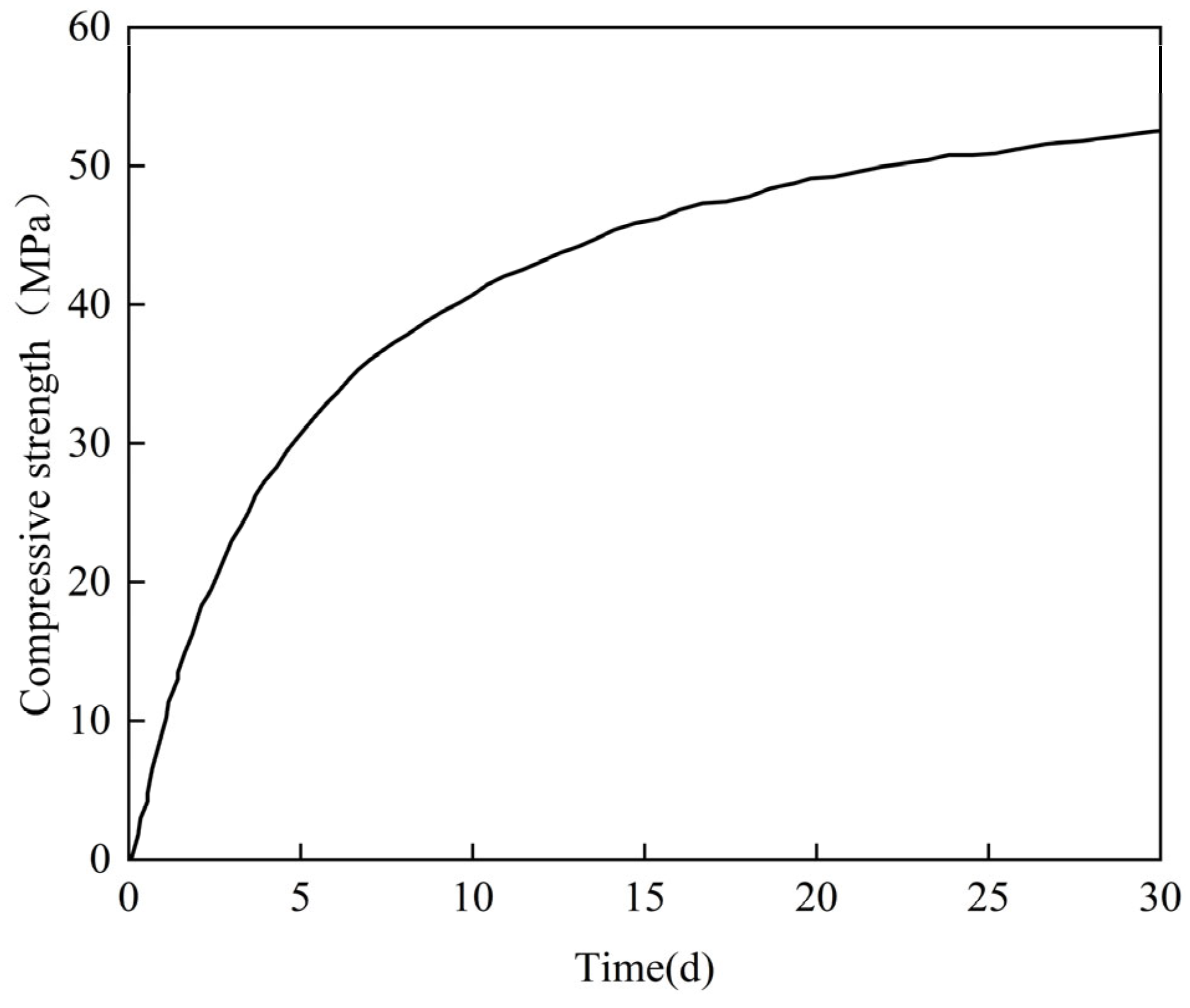 Materials 18 04665 g007 Materials 18 04665 g007