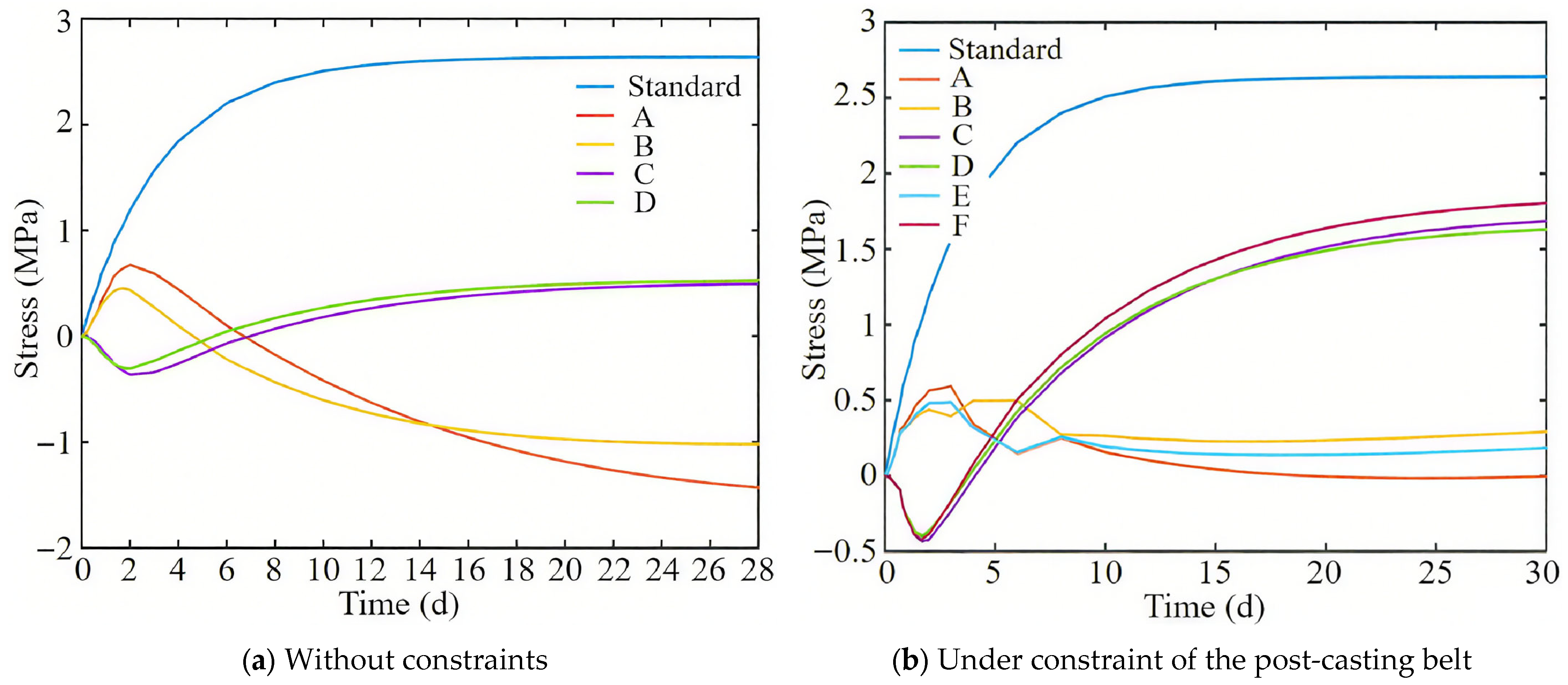 Materials 18 04665 g010 Materials 18 04665 g010