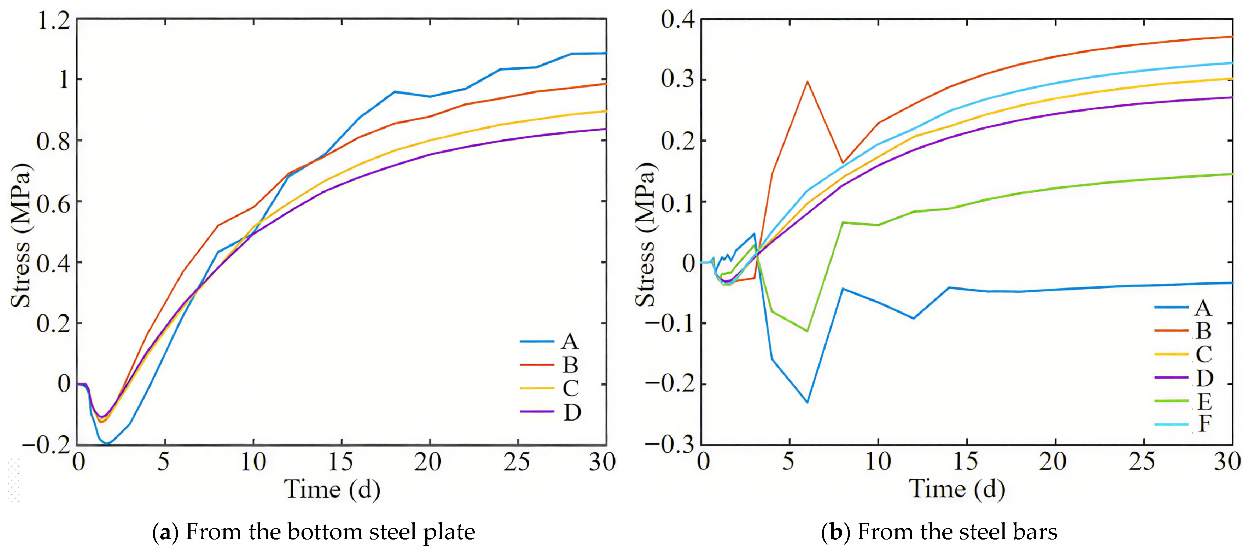Materials 18 04665 g011 Materials 18 04665 g011