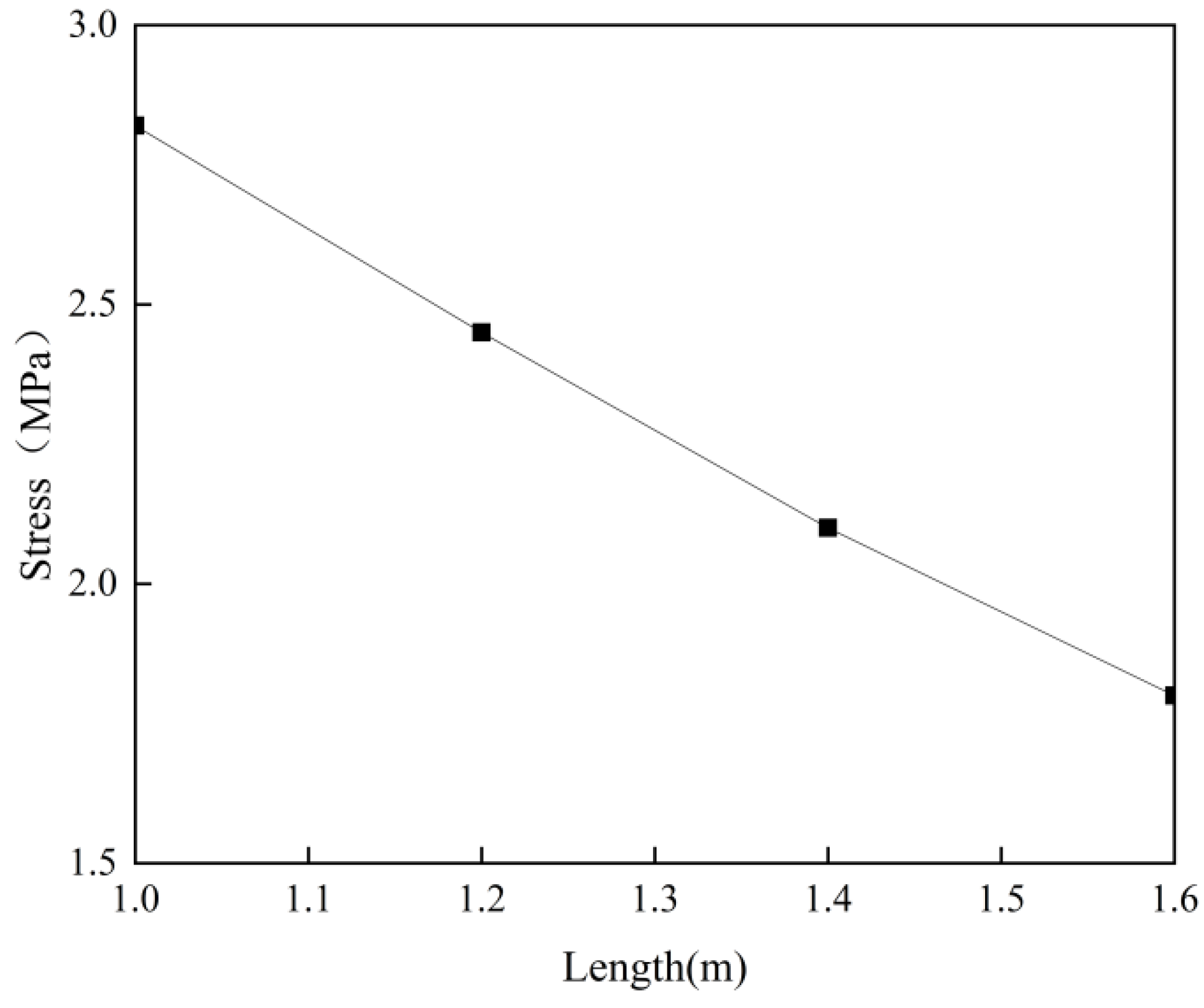 Materials 18 04665 g012 Materials 18 04665 g012